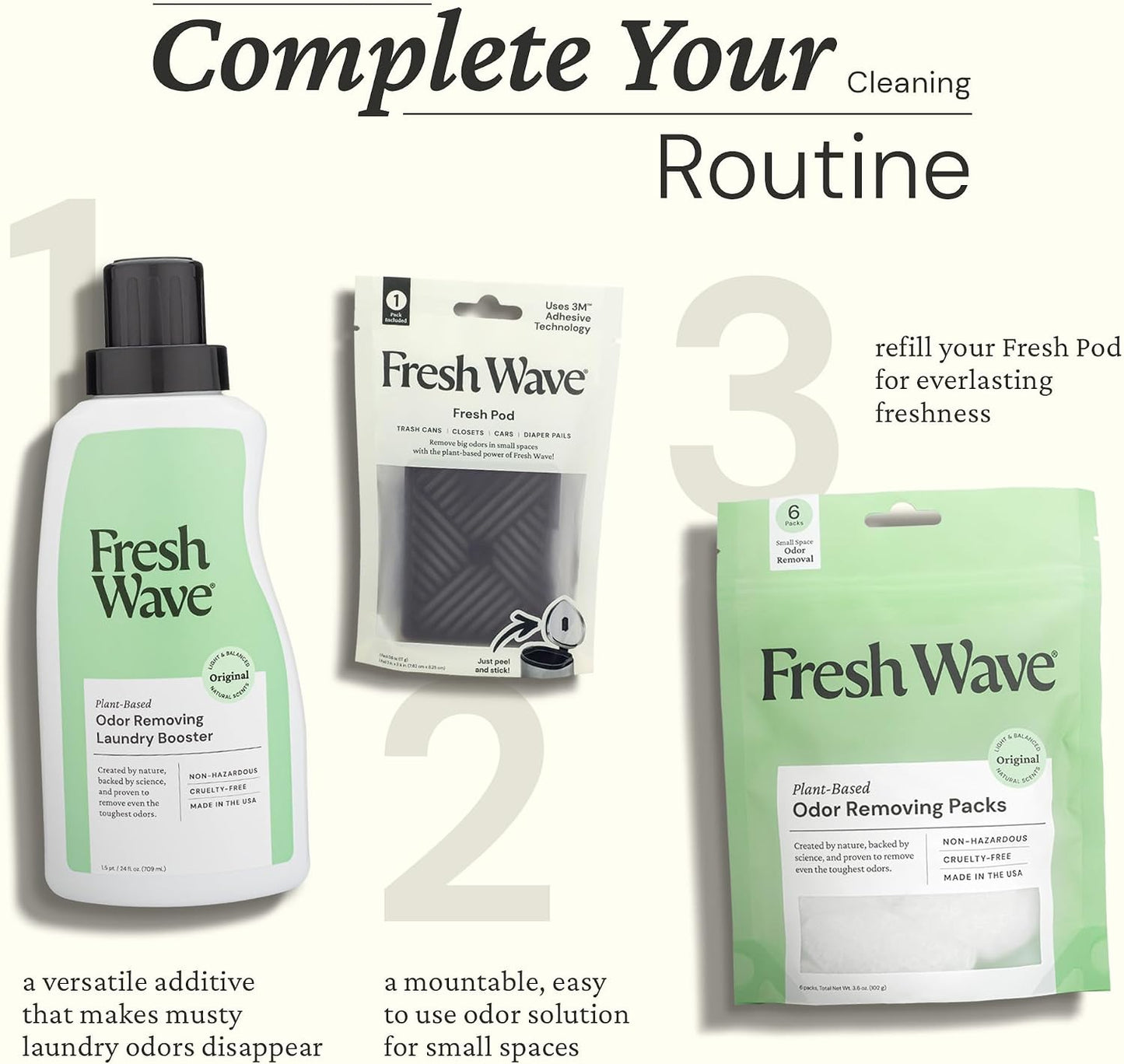 Fresh Wave Odor Eliminating & Deodorizing Packs | 2 Bags of 6 Each | Safer Odor Relief for Small Spaces | Natural Plant-Based Odor Eliminator | Odor Absorbers for Home, 3.6 Ounce (Pack of 2)