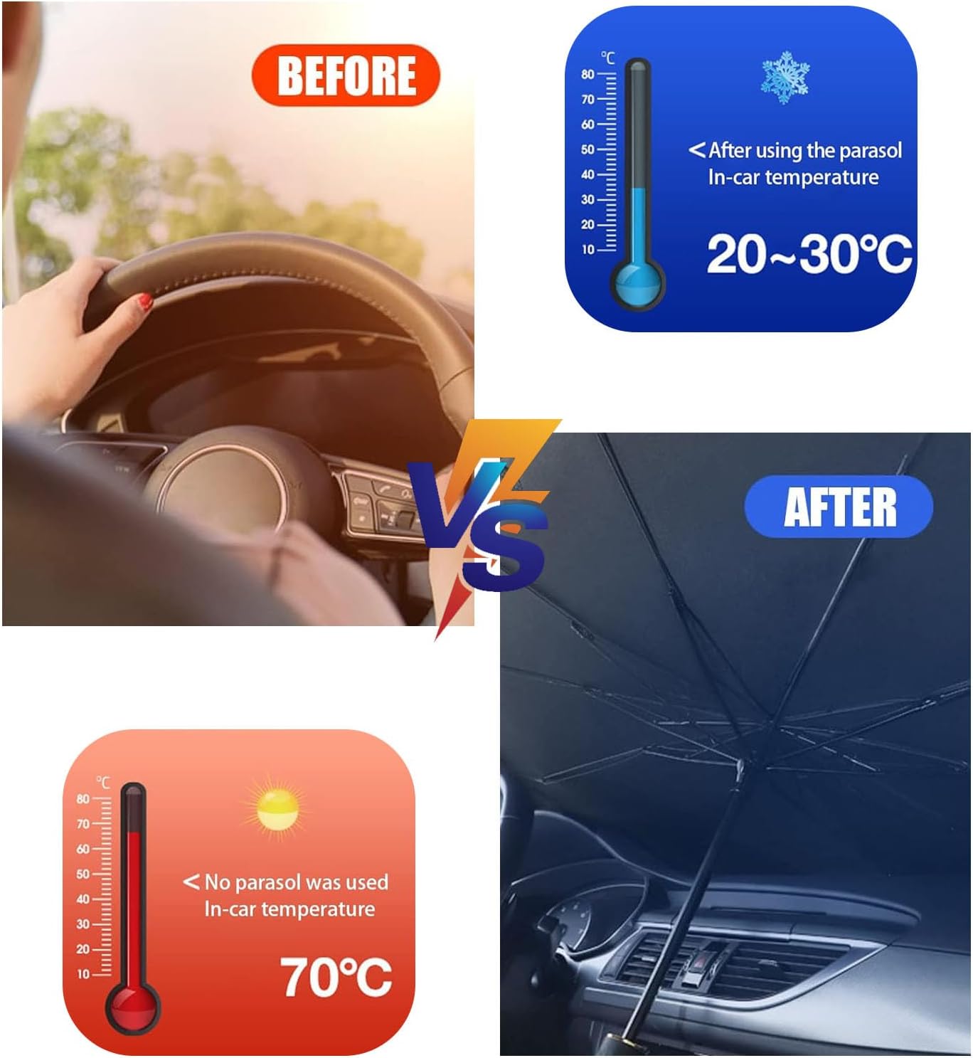 1 PC Car Windshield Sunshade, 55" x 31" Open Type Ten-Bone Anti-concave Umbrella Frame Foldable Reflective Frosted Non-Slip Handle Sunshade, Auxiliary Cooling Accessories, for Cars (Silver)