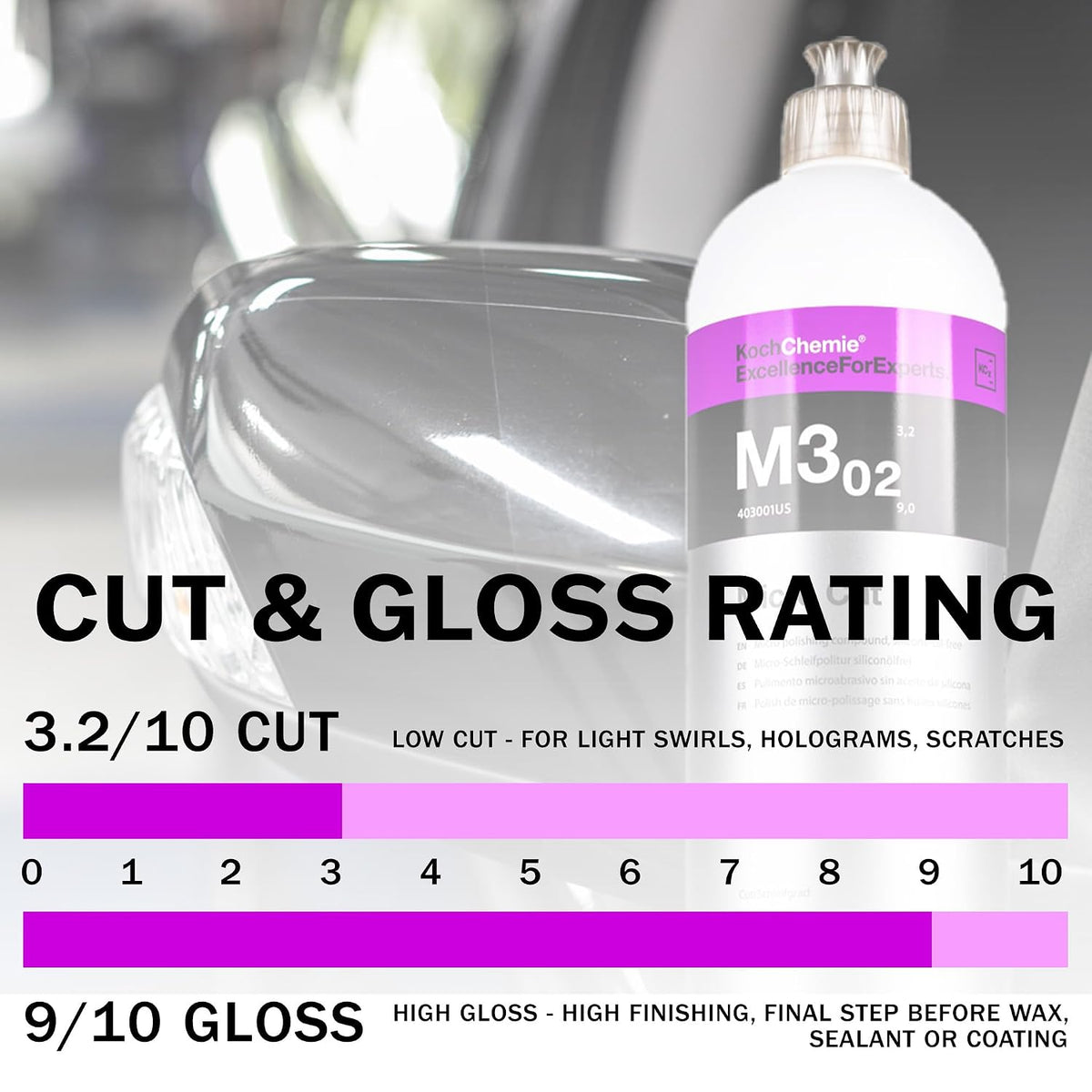 KOCHCHEMIE M3.02 Micro Cut Polishing Compound - 250ml