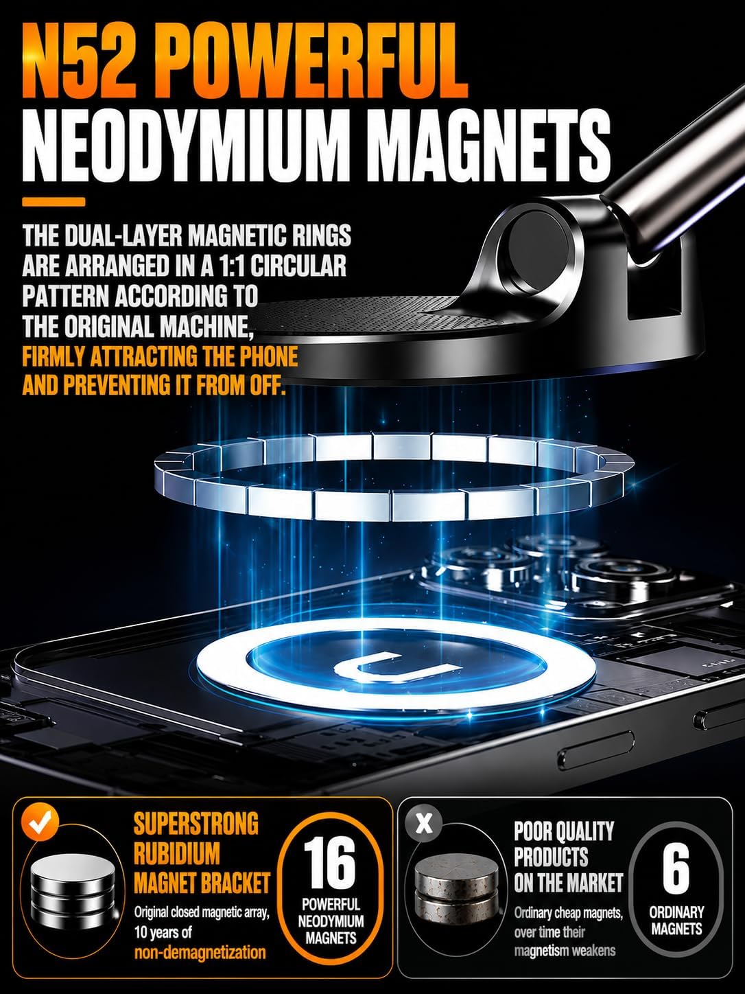 Magnetic Phone Holder for Car – 360° Rotation Vacuum Suction Mount – Strong Magnetic Dashboard & Windshield Phone Stand Compatible with iPhone, Samsung, Google Pixel & All Smartphones