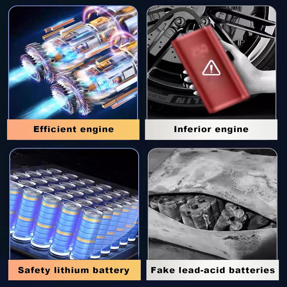 Tire Inflator Portable Air Compressor with Digitally Display Pressure Gauge 20000mA, Car Air Compressor Pump with Jump Starter 150PSI, 14.8 V Car Battery Jump Starter Portable
