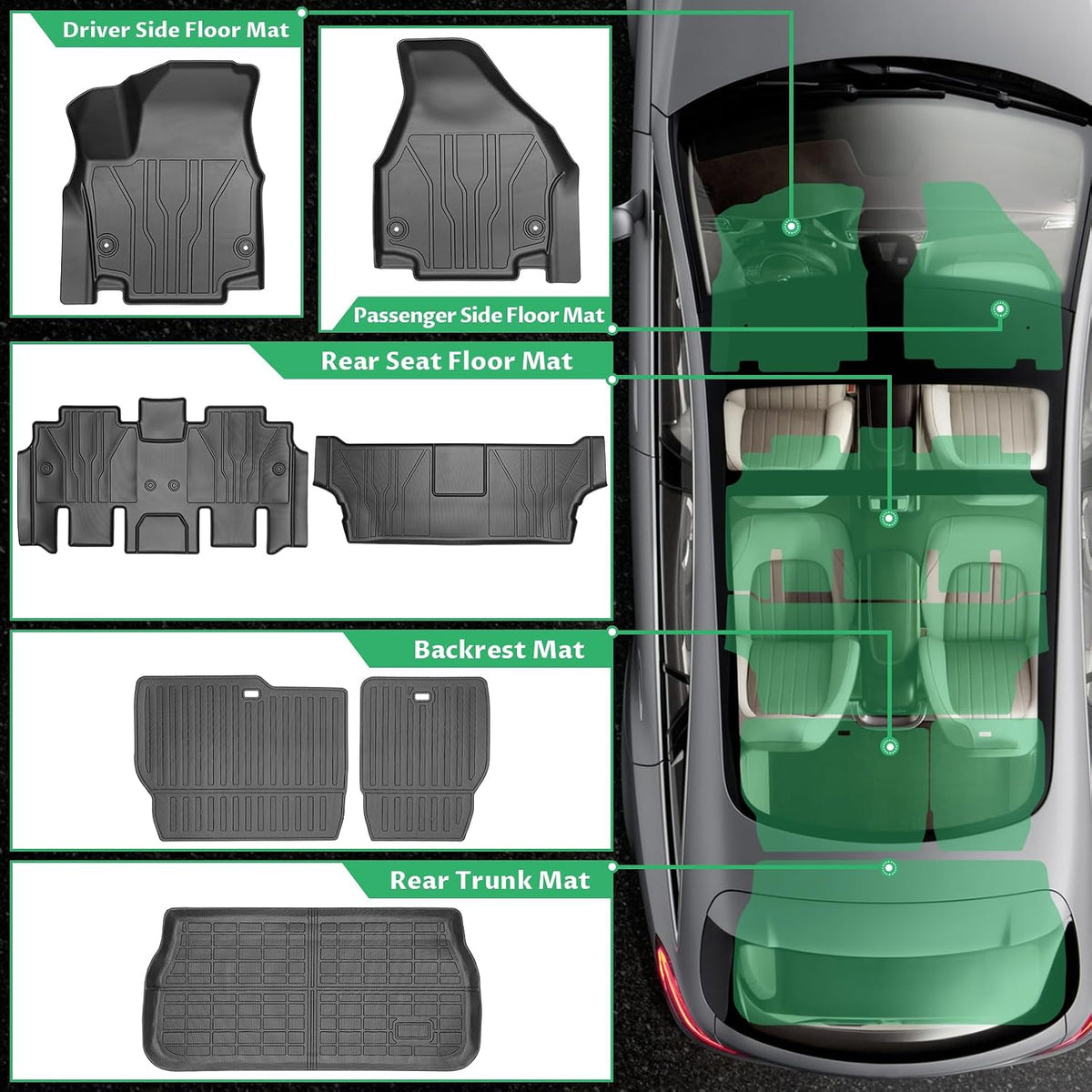 Floor Mats for Chrysler Pacifica 2017 2018 2019 2020 2021 2022 2023-2026