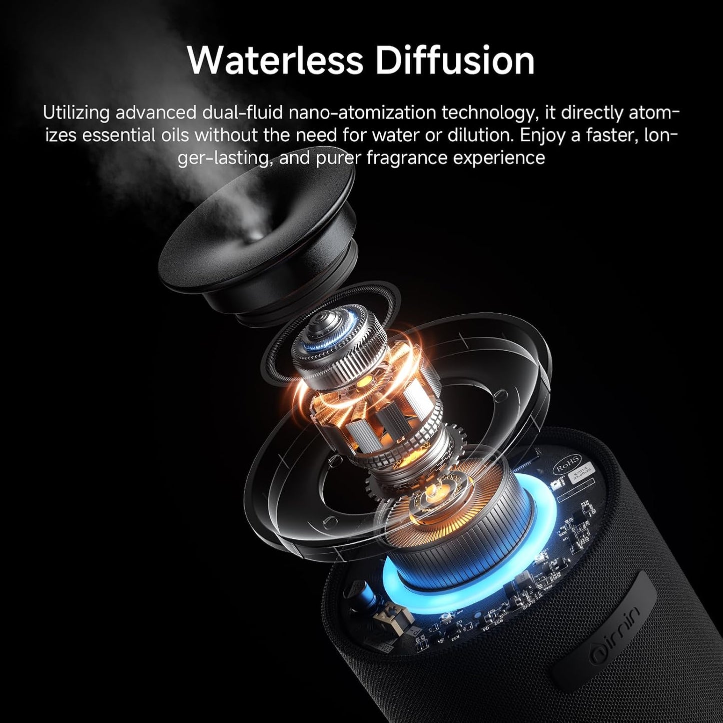 Nimin Smart Auto Start-Stop Car Diffuser, Waterless Essential Oil Diffuser for Home & Car, 2000mAh Battery Powered Cordless Scent Machine, Fits 5/10/15ml Bottles, Black
