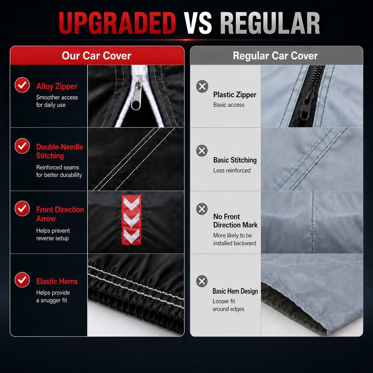 Car Cover Waterproof All Weather, 8-Point Fastening for Sedans 186-193 in | 8-Point Fastening, 120s Quick Setup, 600D Oxford Fabric, All-Weather Protection