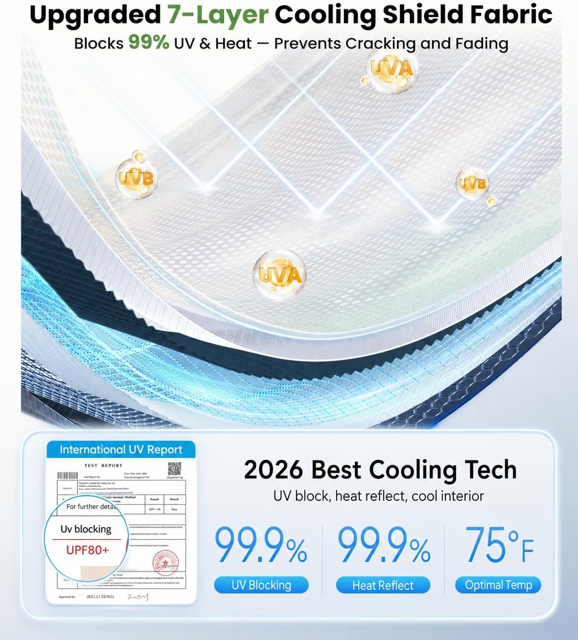 Zanch Windshield Sun Shade Umbrella: 1:1 Custom Fit for Ram 1500 2011-2026 [99% UV Protection, Up to 75℉ Cooler] Reflective Heat Shield, Built to Last, No Scratches, Foldable Front Sunshade Umbrella