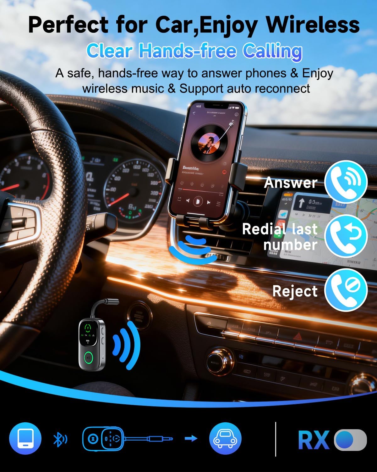 LED Display 2 in 1 Bluetooth 6.0 Transmitter Receiver 3.5mm AUX Jack RCA Wireless Audio Adapter Dongle for Airpods Headphones TV Airplane Flight Car Speaker Home Stereo, Dual Pairing & Handsfree Call