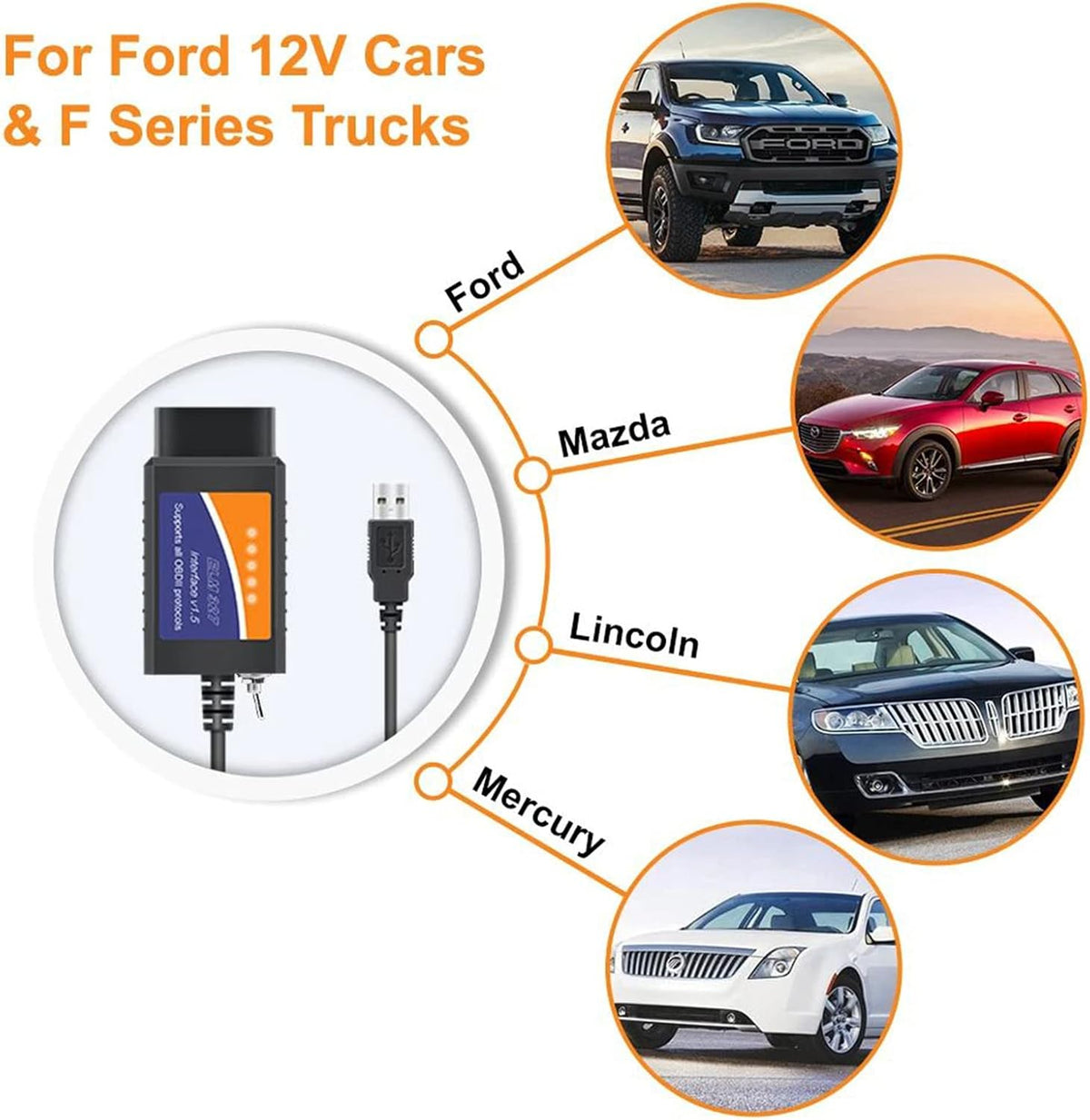 Elm327 USB Compatible with Forscan Software Obd2 Adapter for Ford F150 F250 Lincoln Mazda Mercury Code Reader Vehicle OBD Scanner Diagnostic Programmer Tool MS HS CAN Switch