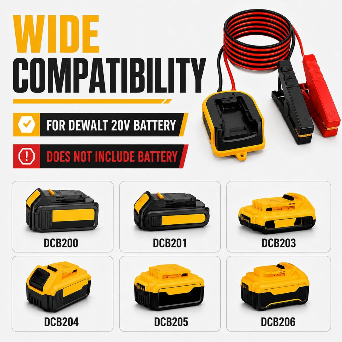 20V Battery Powered Car Jump Starter Adapter, Portable Emergency Vehicle Starter Cable Kit, Compatible with 20V MAX Battery, Compact Backup Solution for Cars and SUVs