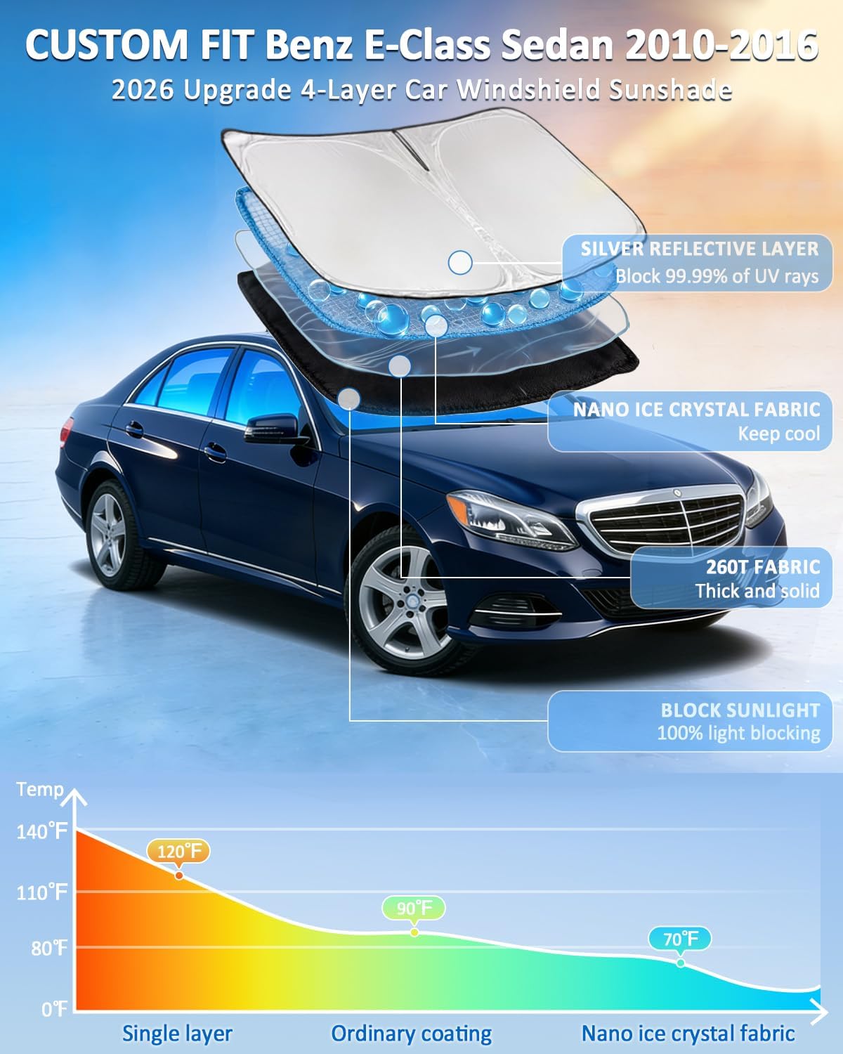 Windshield Sunshade for Mercedes E-Class Sedan 2010-2016 Sun Shade