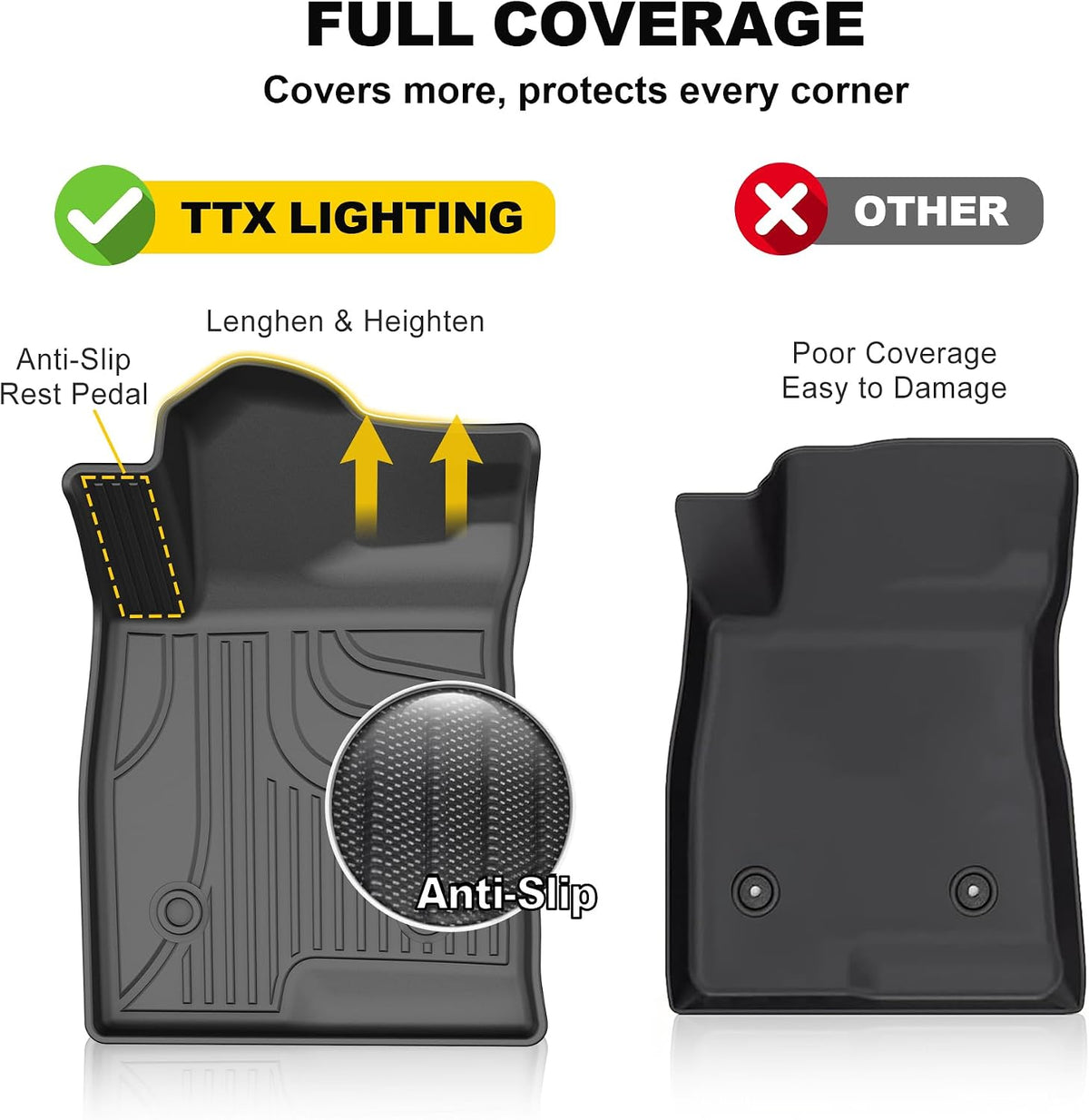 Original 2024 2025 2026 Trax Floor Mats for Chevrolet/Chevy Trax LS/1RS/LT/2RS/ACTIV Models - TTX LIGHTING Floor Liners Custom Fit 2025 2026 Chevy Trax 1st and 2rd Row Car Mats Interior Accessories