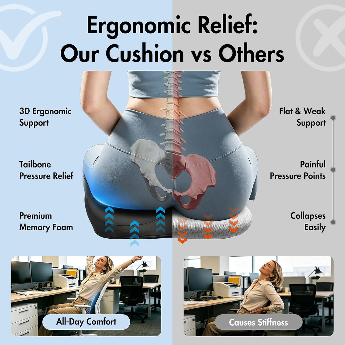 Memory Foam Car Seat Cushion, Ergonomic Coccyx Cushion for Tailbone & Back