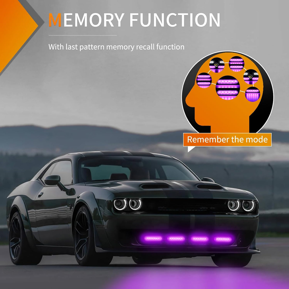 Nilight 6LED Purple Emergency Strobe Lights Sync Feature Surface Mount