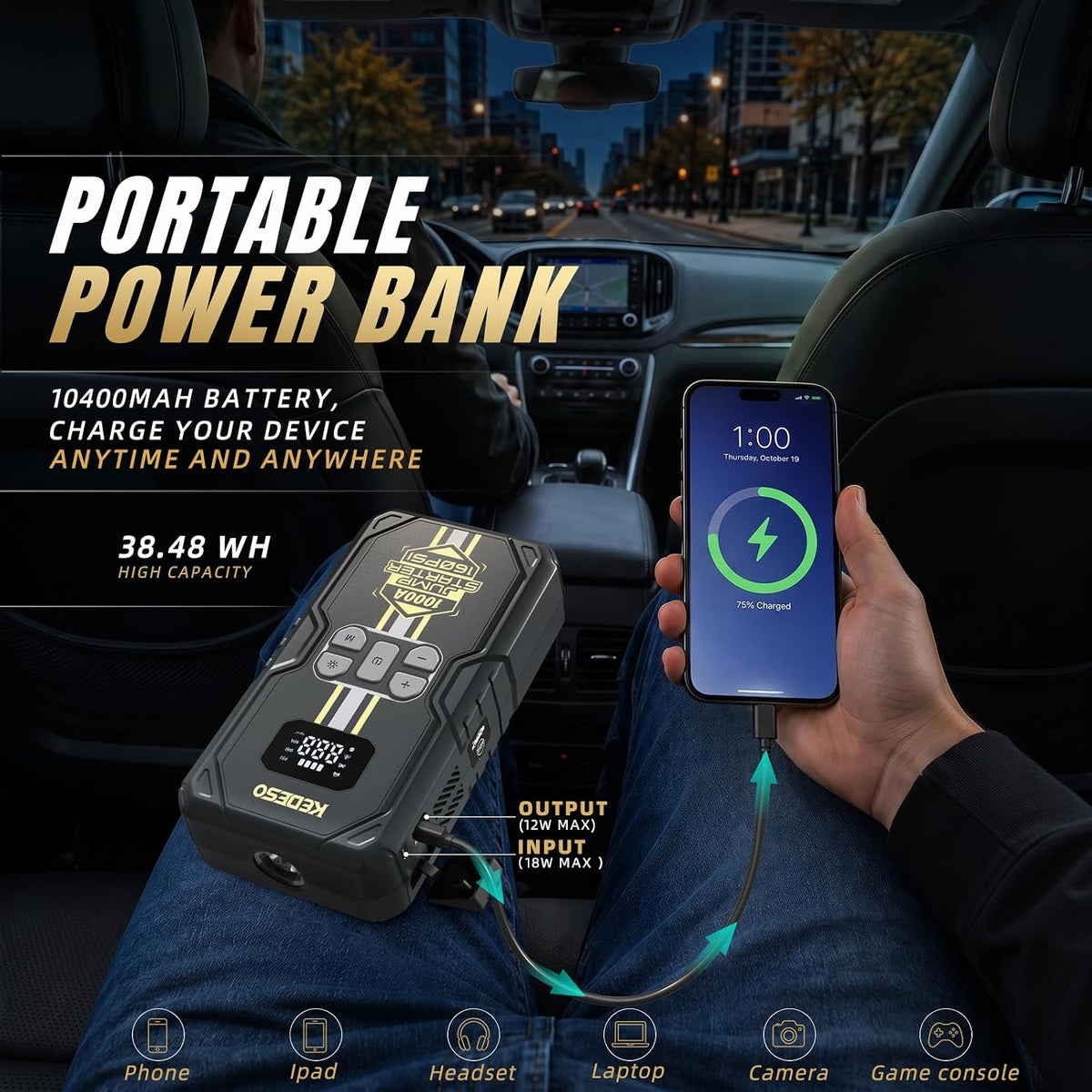 Car Jump Starter with Air Compressor 160PSI,Portable Battery Jumper Starter
