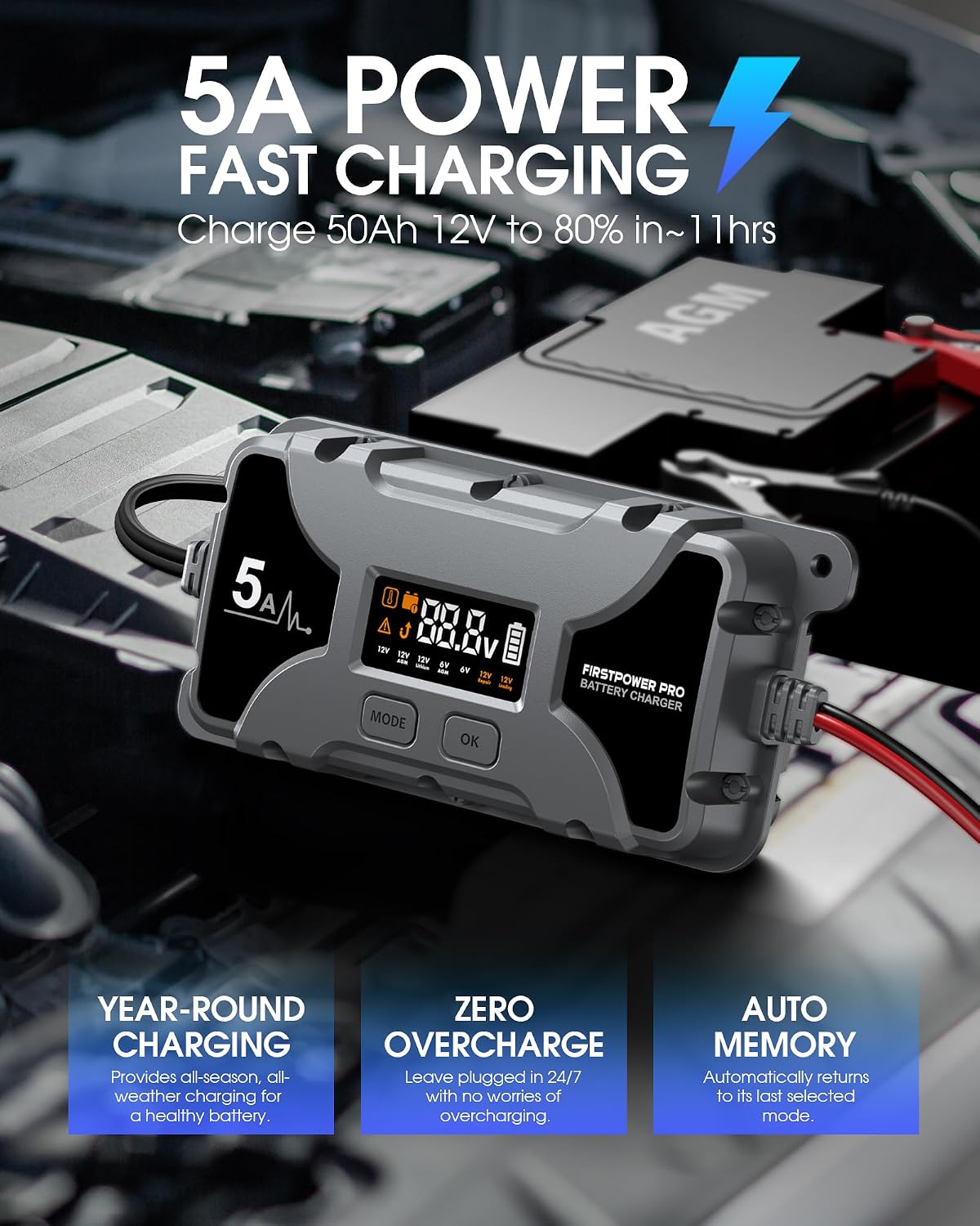 5A Car Battery Charger, 12V 6V Trickle Charger for Car Motorcycle Battery, Automobile Battery Maintainer with LCD Display, Pulse Repair Desulfator for Lead Acid, AGM, Lithium Batteries (Silver)