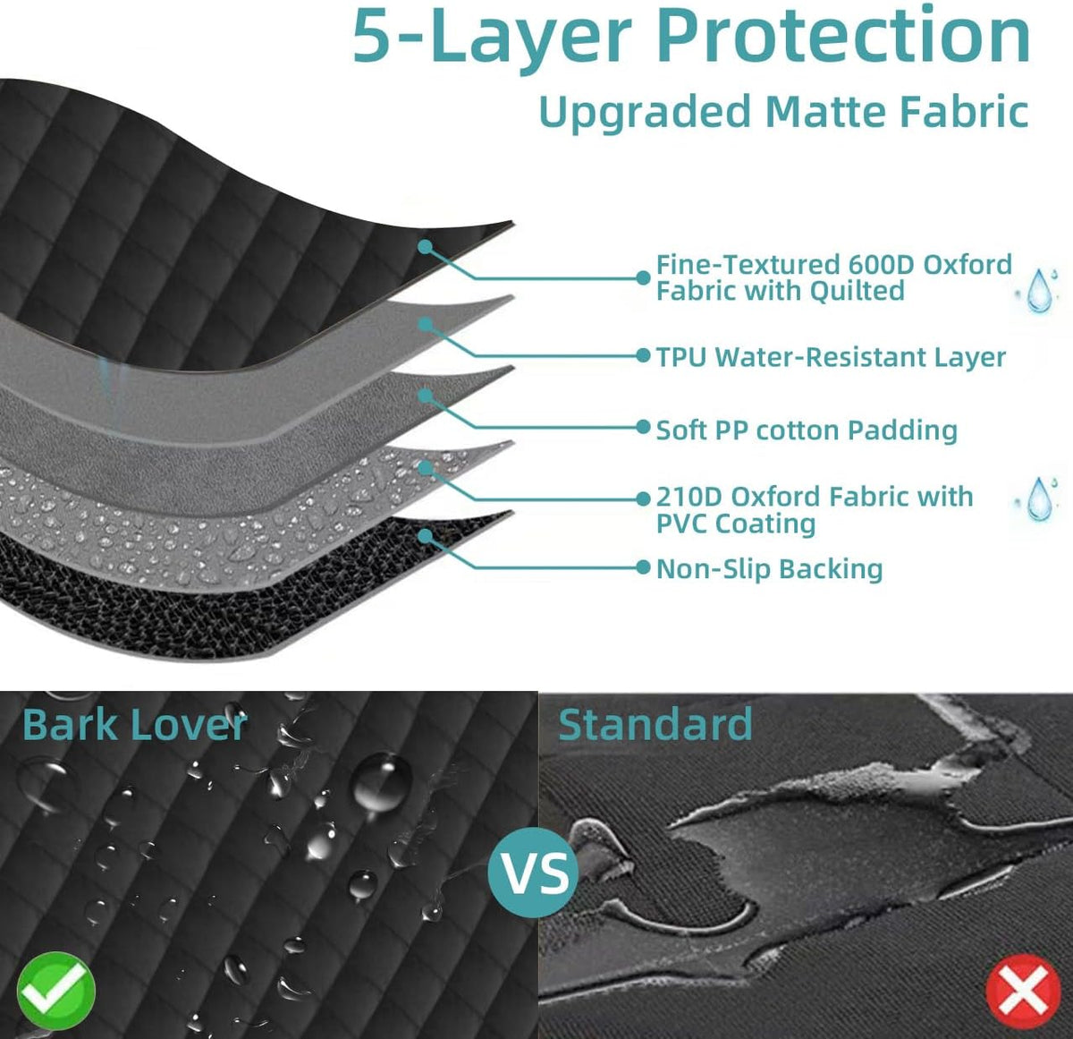 Bark Lover Deluxe More Durable Waterproof Backseat Protector, High Heat Resistant and Nonslip Back Seat Cover for Dogs Kids, Universal Size Fits Cars, Trucks, SUVs