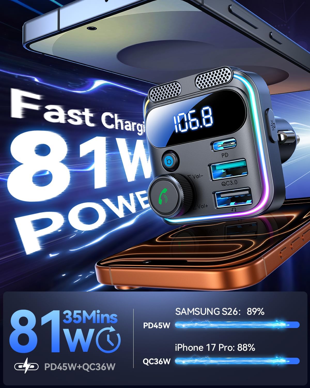 JOYROOM 81W Bluetooth 6.0 Car Adapter Wireless FM Radio Transmitter for car