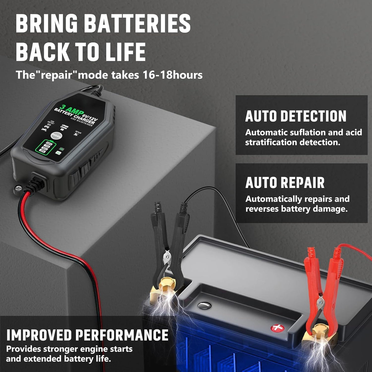 2 [Pack] 6V 12V Battery Charger Maintainer, 3-Amp Fully Automatic 6 Volt 12 Volt Lithium LiFepo4 Lead Acid Battery Trickle Charger Desulfator for Automotive,Boat,Motorcycle,Lawn Mower