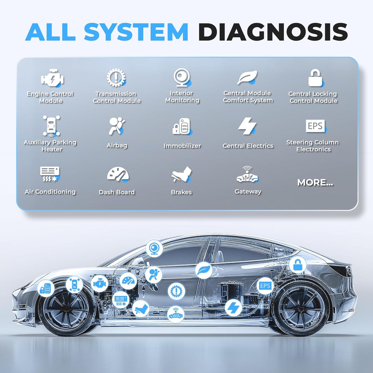 AUTOPHIX 7610 Full System OBD2 Scanner for VW & VAG Vehicles