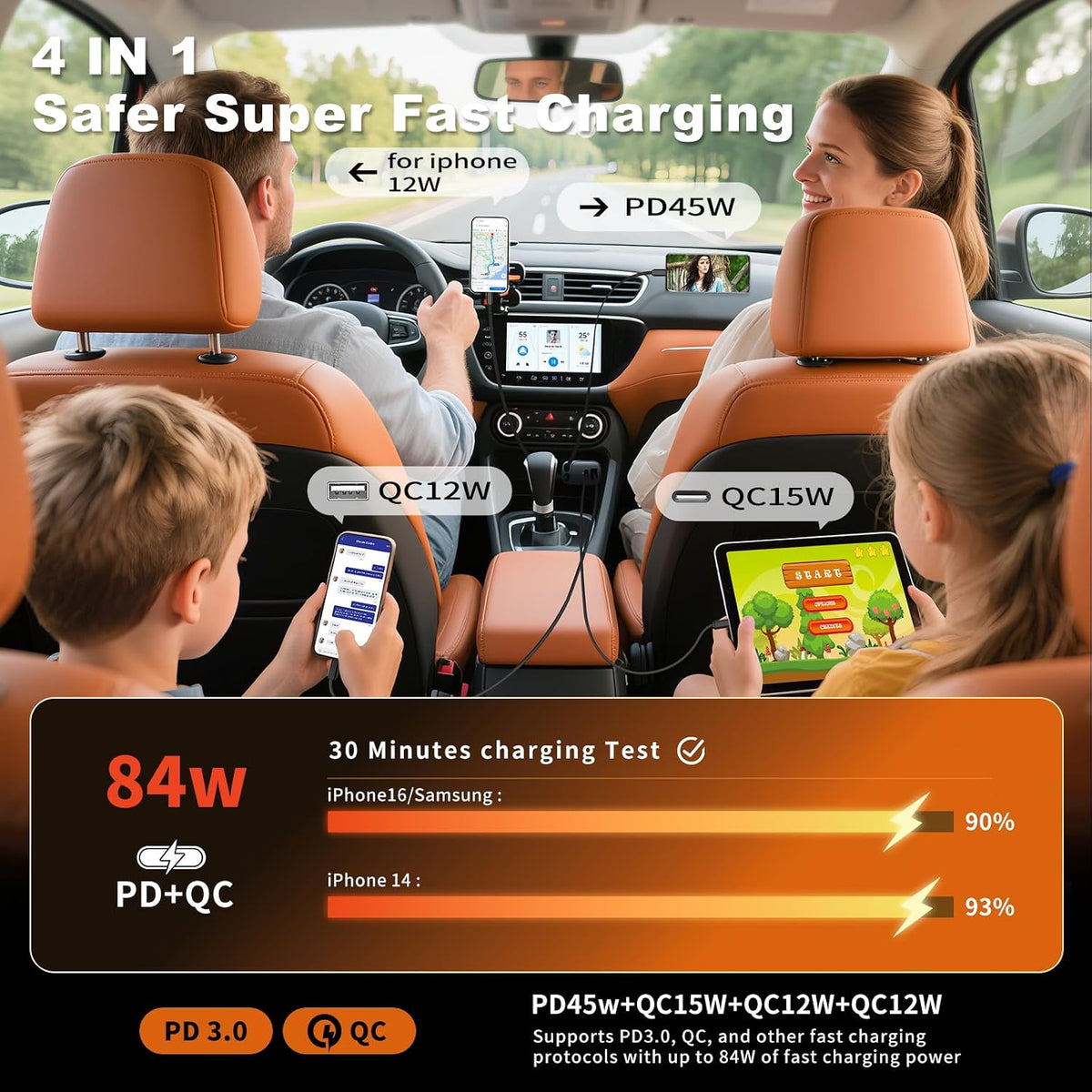 84W Retractable Car Charger, 4-in-1 Car Charger USB C Fast Charge Adapter