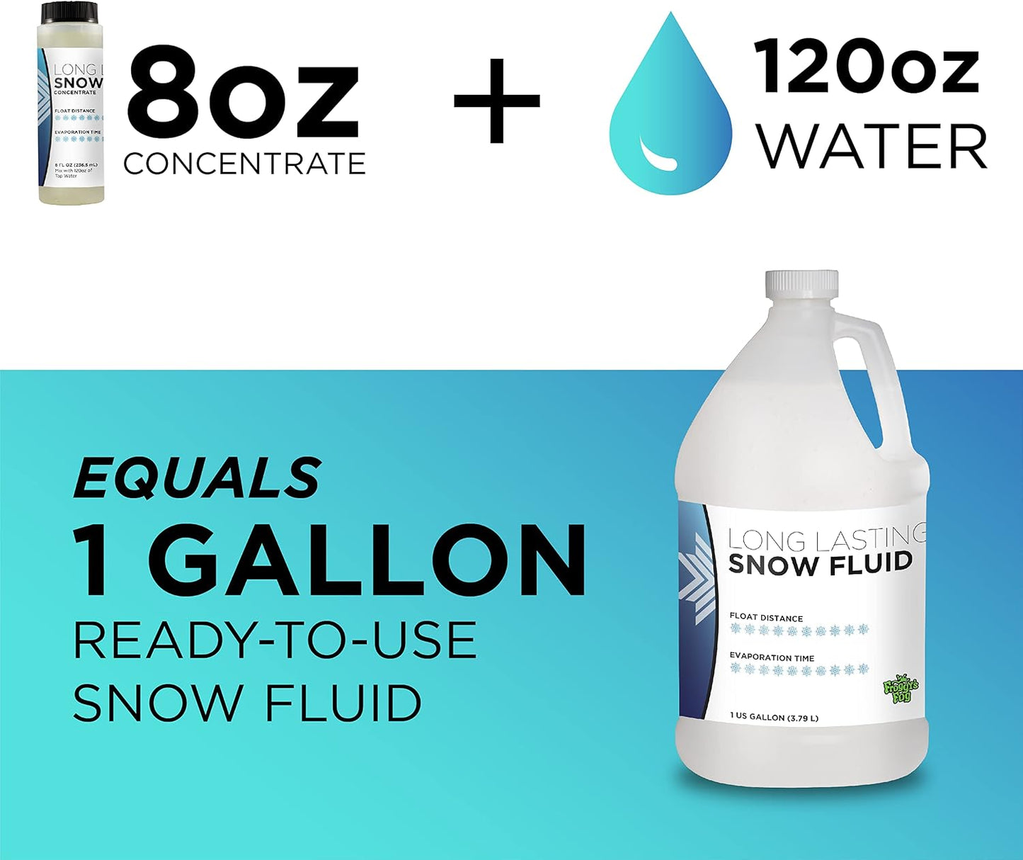 Froggy's Flakes Snow Machine Fluid, Makes 1 Gallon, Long-Lasting Formula Snow Fluid with 75+ Feet Float/Drop