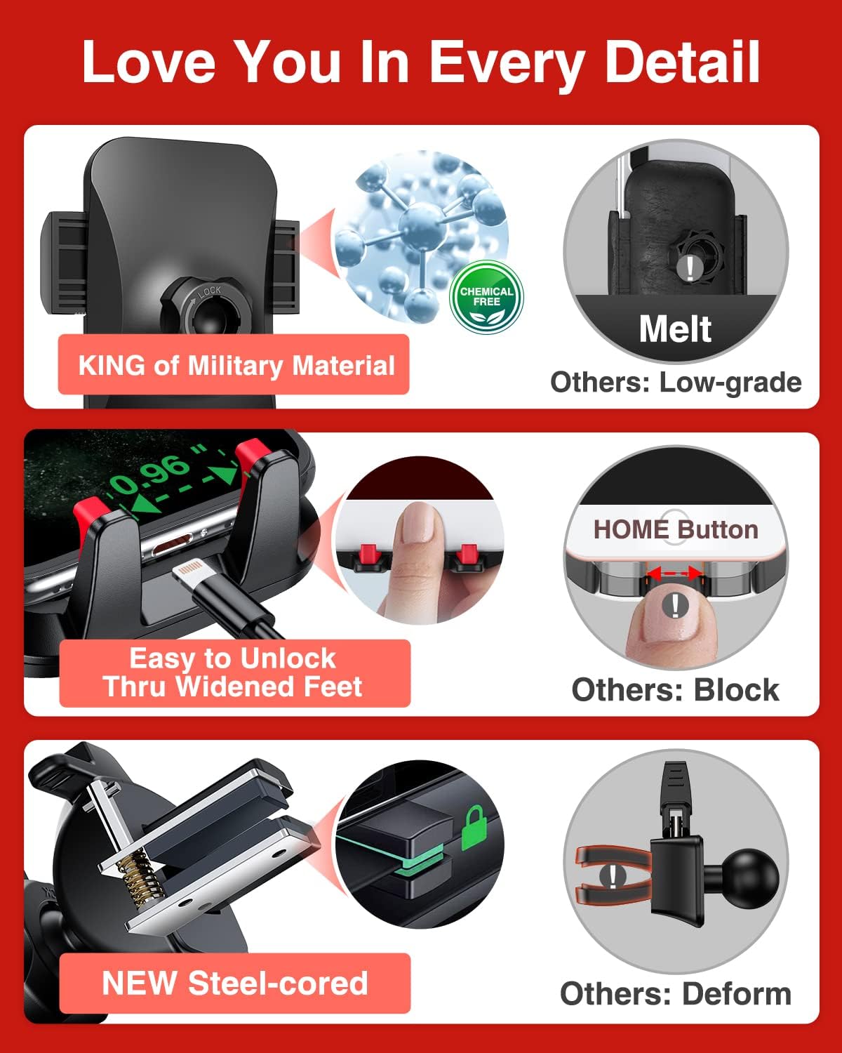 VANMASS【85+LBS Strongest Suction & Military-Grade Ultimate Car Phone Mount【Patent & Safety Certs】 Cell Phone Holder for Dash Windshield Vent for iPhone 17 Pro Max Automobile Interior Sets, Red