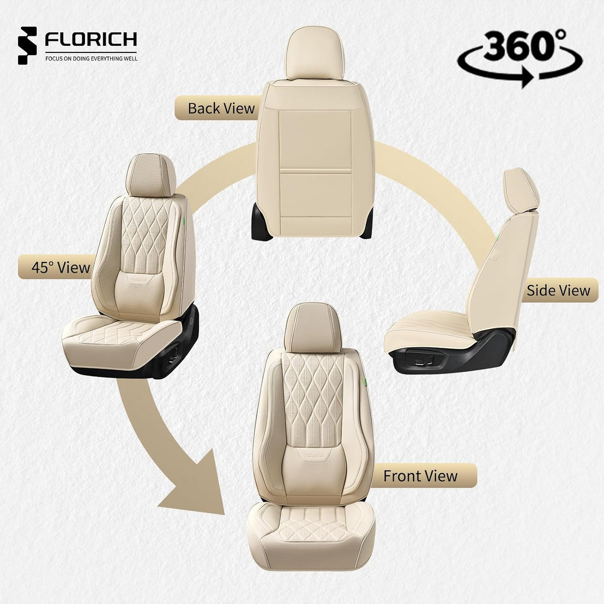 FLORICH Automotive Seat Covers Front Seats Leather Car Seat Covers with Lumbar Support Front Seat Covers Waterproof Car Seat Cushion Protectors Universal Fit for Most Cars Sedans Trucks SUV, Beige