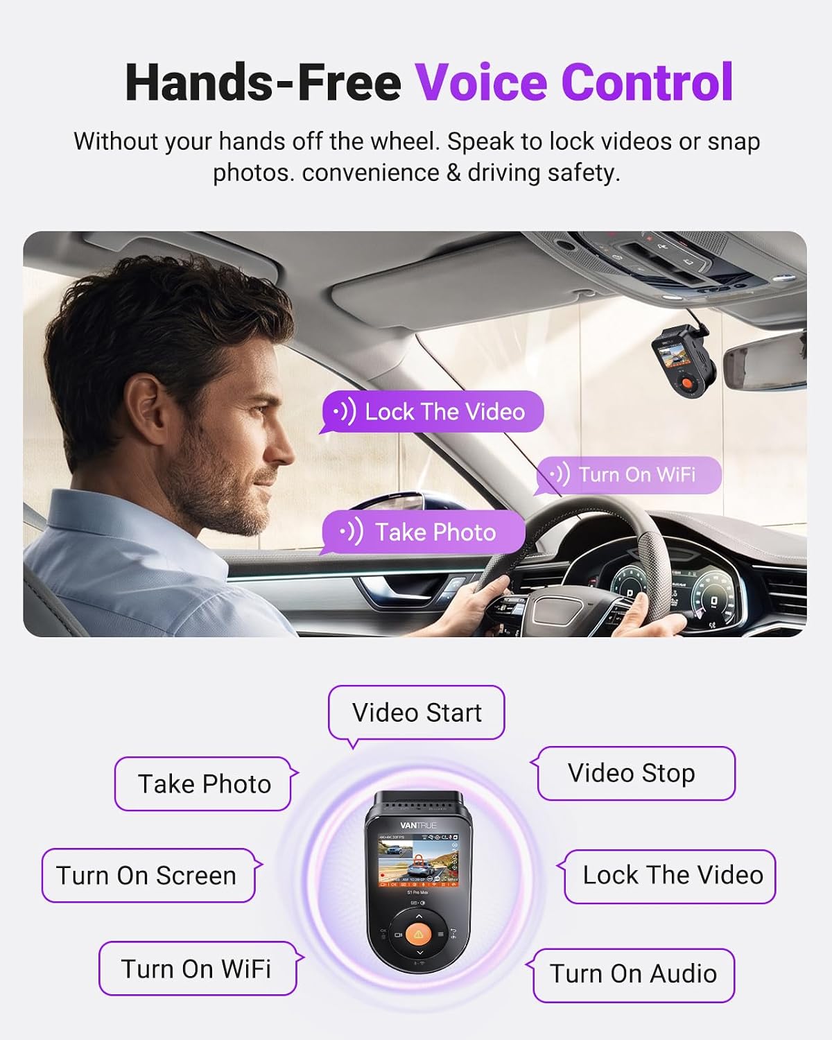Vantrue S1 Pro Max New Dual 4K Dash Cam, 4K Front + 4K Rear Dash Camera, Dual STARVIS 2 IMX678 & Dual HDR, PlatePix Night Vision Car Dashcam, Voice/App Control, 5G WiFi GPS, G-Sensor, Parking Mode