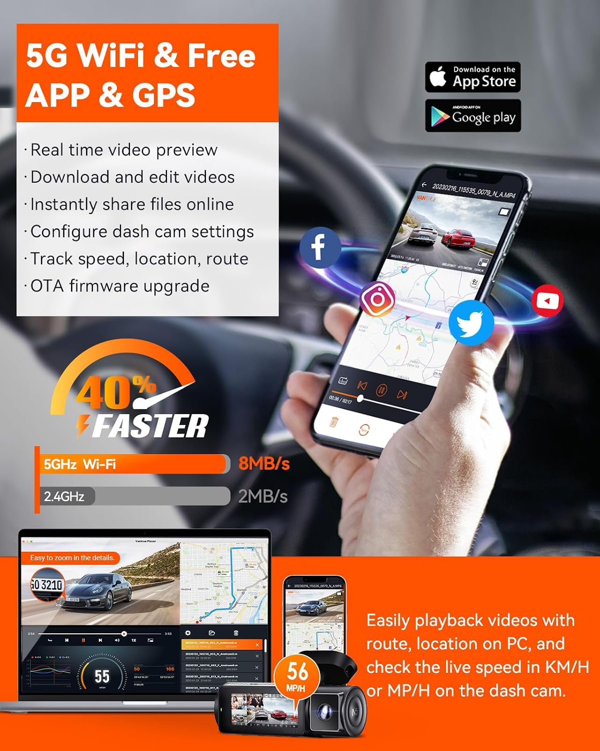 Vantrue N5 4 Channel WiFi 360° All Sides Dash Cam,