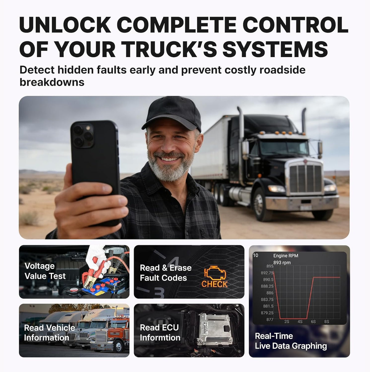 Ancel HD200 Heavy Duty Truck Scanner with Speed Limit & Idle Adjustment