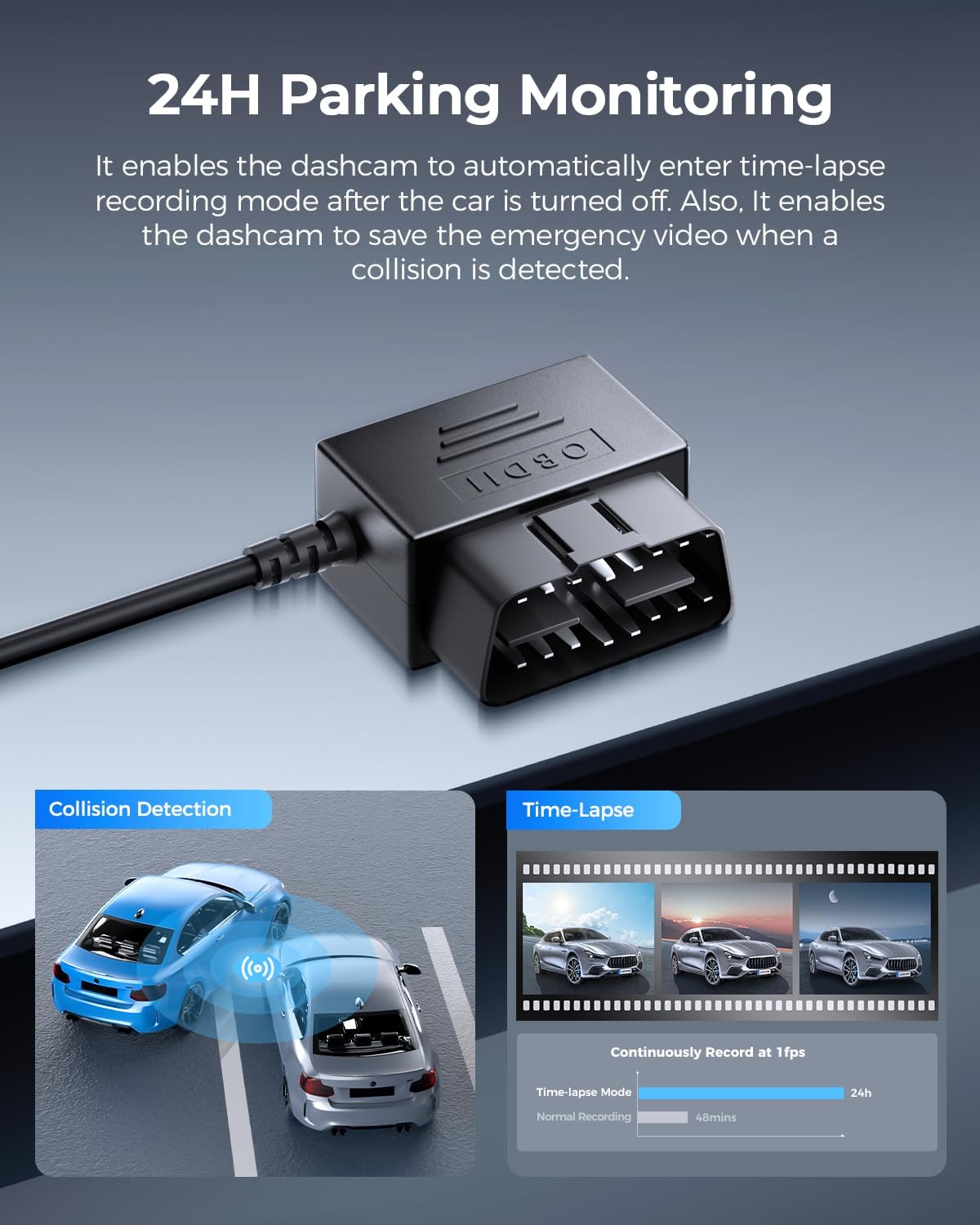 AZDOME Type C Port OBD Hardwire Kit for Dash Cam, Easy to Install, Support Parking Mode, 11FT 12V-24V to 5V Power Cable for Car Camera with Type C Port, Low Voltage Protection (Matte Black)