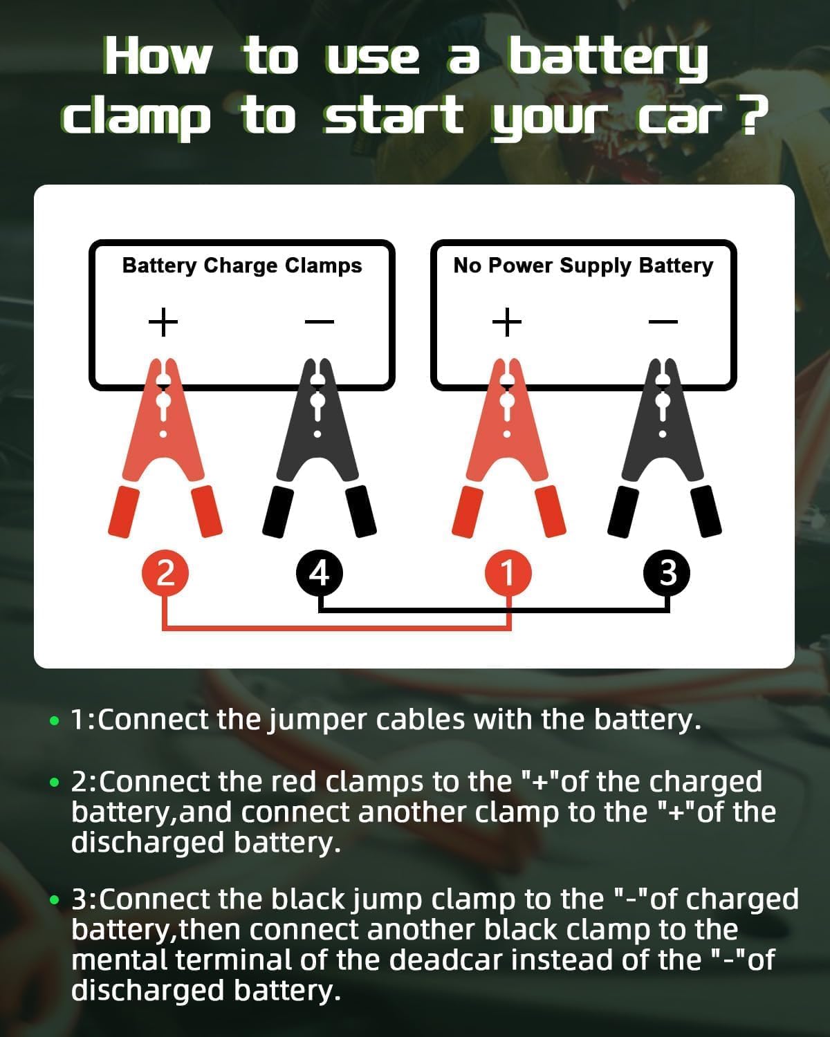 Jumper Cable Clamps Battery Charger Clamps Parrot Clip by Mushan