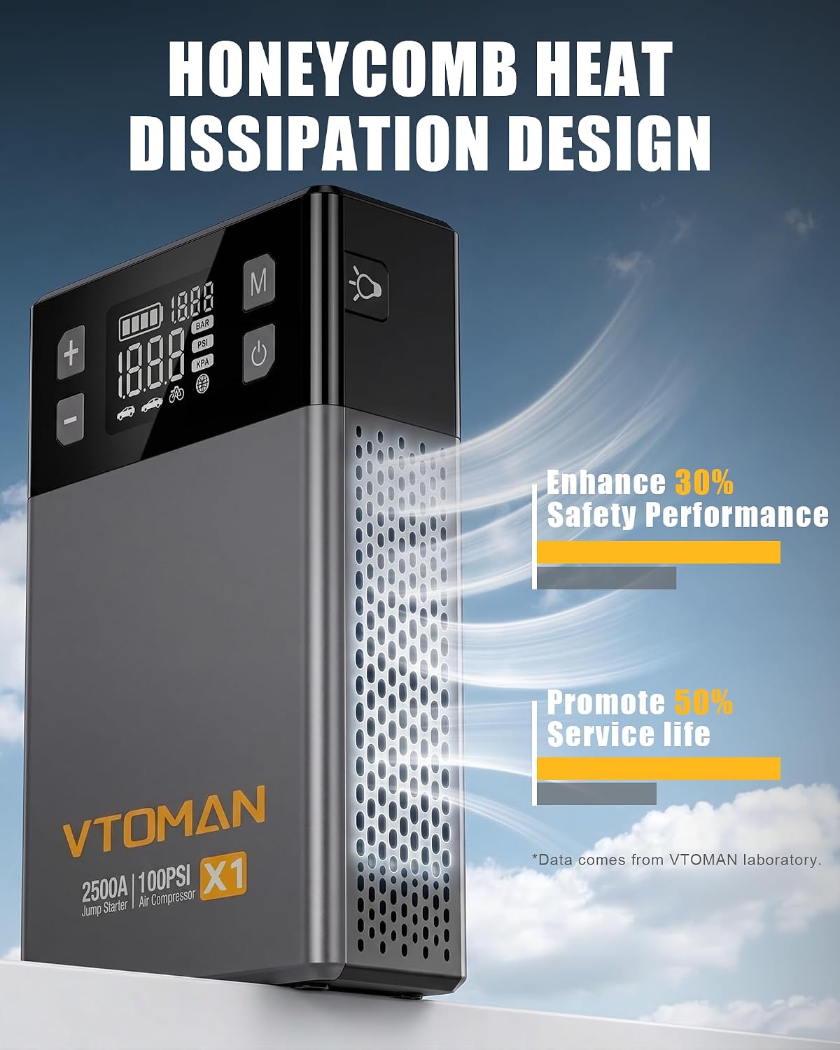 VTOMAN X1 2500A Jump Starter,150PSI Air Compressor for 8.5L Gas/6L Diesel