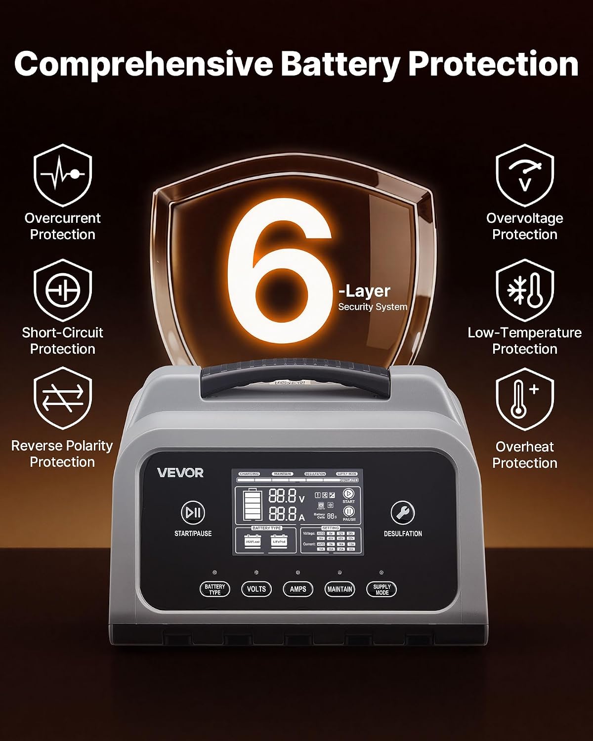 VEVOR Smart Battery Charger, 20A, 6V 12V 24V Lithium LiFePO4 Lead-Acid (Gel/AGM) Car Battery Charger, with LCD Display, Trickle Charging Maintainer Desulfator, for Car, Boat, Motorcycle, Lawn Mowers