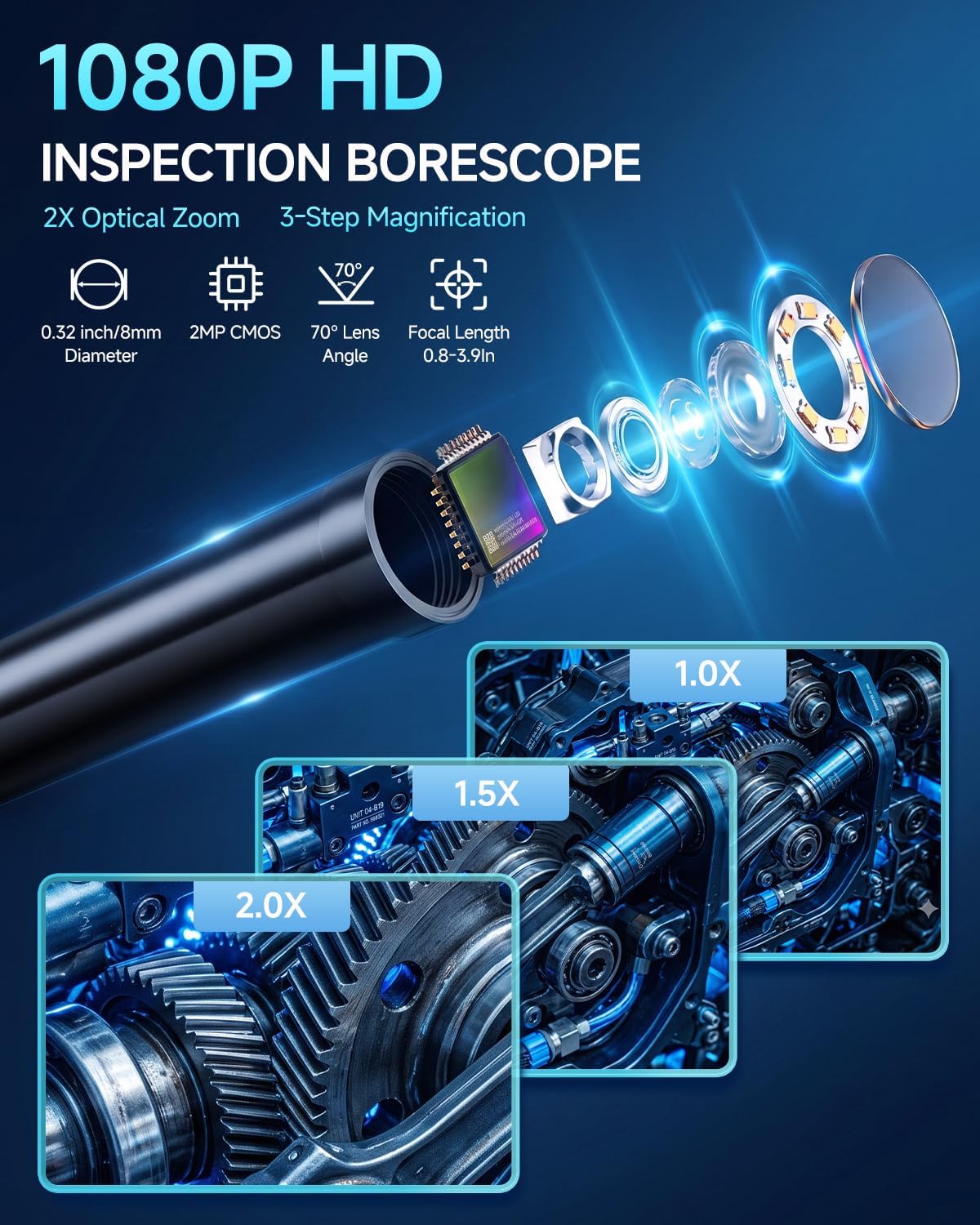 2-in-1 Enhanced OBD2 Scanner & Endoscope Camera with Light, 1080P
