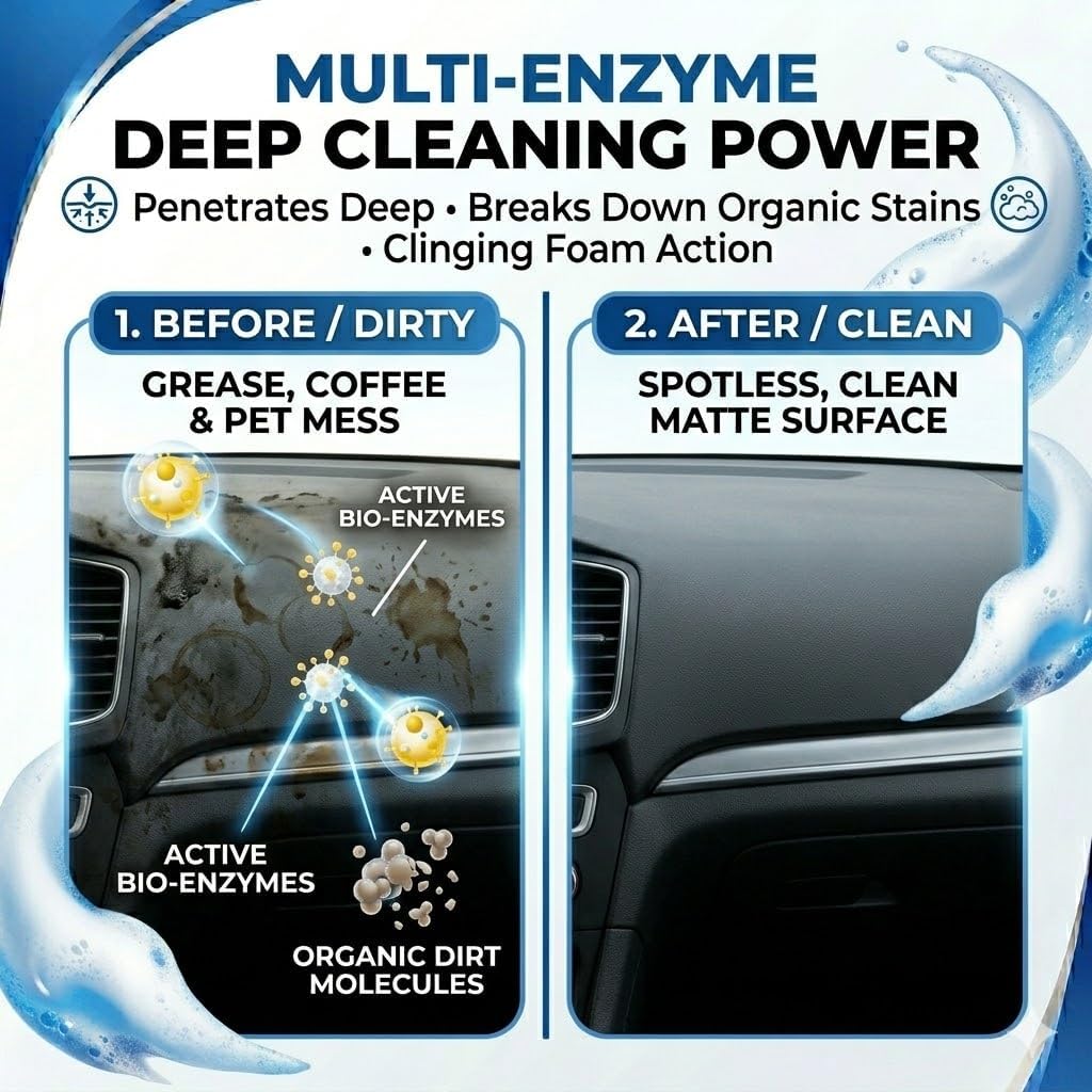 4-in-1 Multi-Enzyme Foam Cleaner 5oz, Multi-Purpose Foam Cleaner Car Interior, Multi-Purpose No-Rinse Deep Cleaning Spray, for Itchen, Bathroom, Sofa, Leather, Fabric and Plastic, Lemon Scent (1)