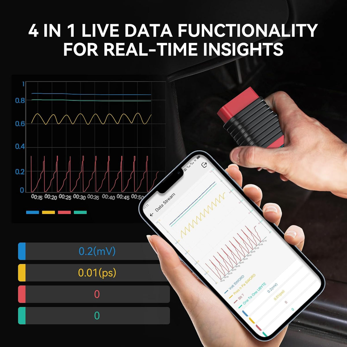 THINKCAR THINKDIAG BD6 OBD2 Scanner Bluetooth,Wireless All System Code Reader Diagnostic Tool for iOS & Android,5+ Hot Reset Bluetooth OBD2 Scanner for Car Check Engine Light, Lifetime Free Update