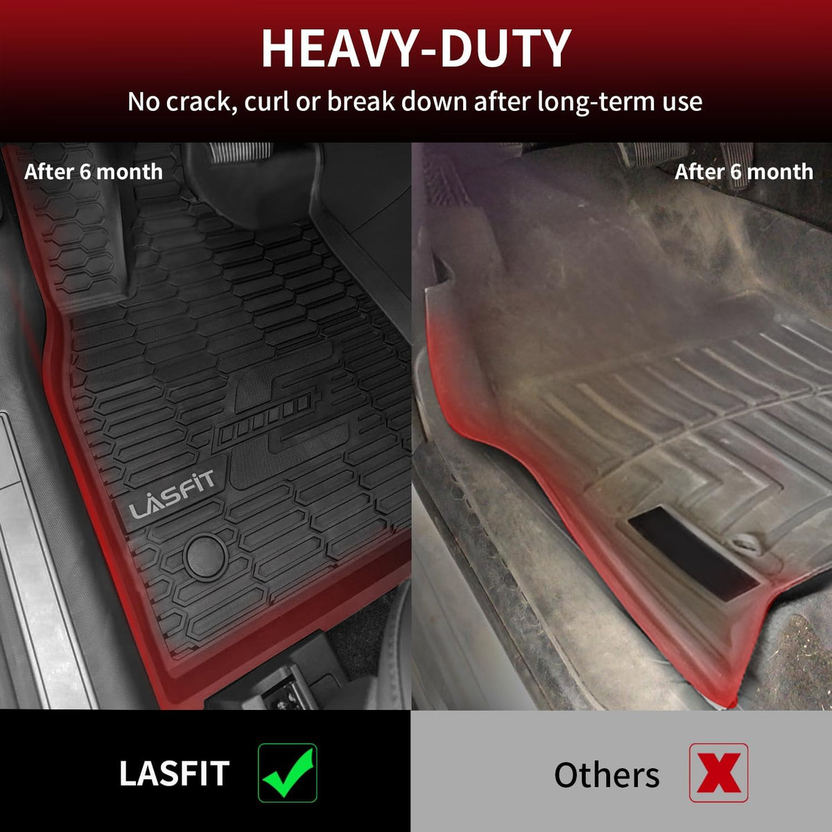 LASFIT Floor Mats for Ford Mustang Mach-E 2026 2025 2024 2023 2022 2021
