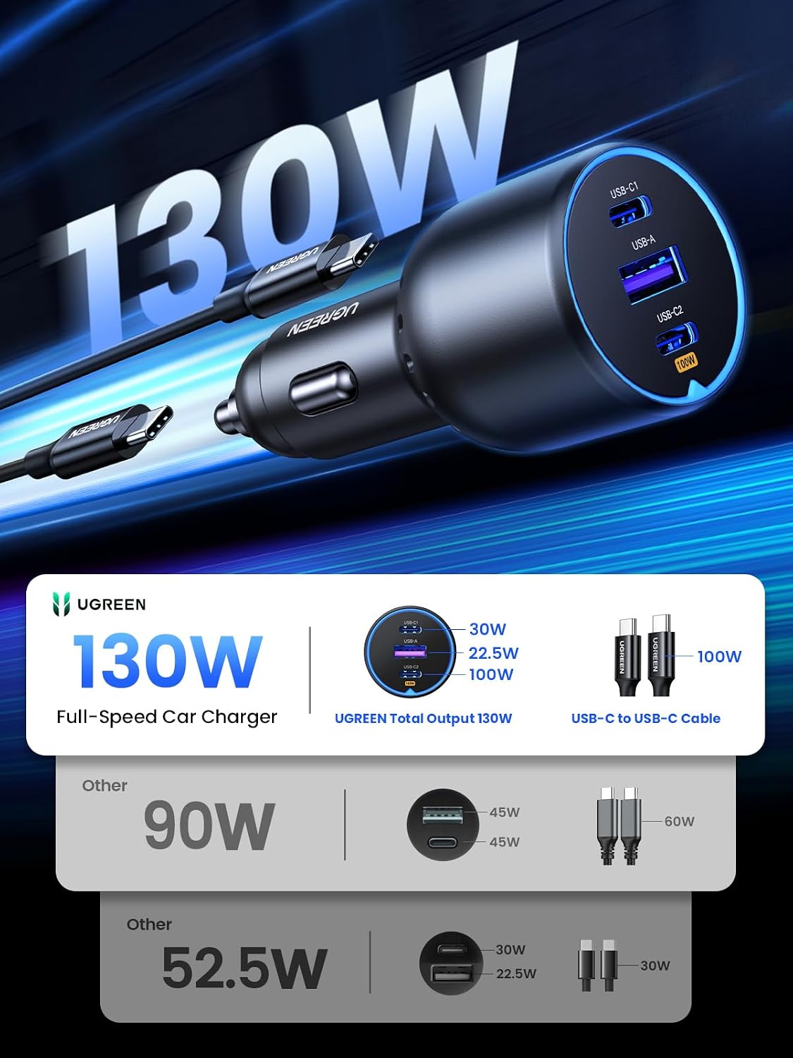 UGREEN 130W USB C Car Charger with Cable, Type C Cigarette Lighter Adapter