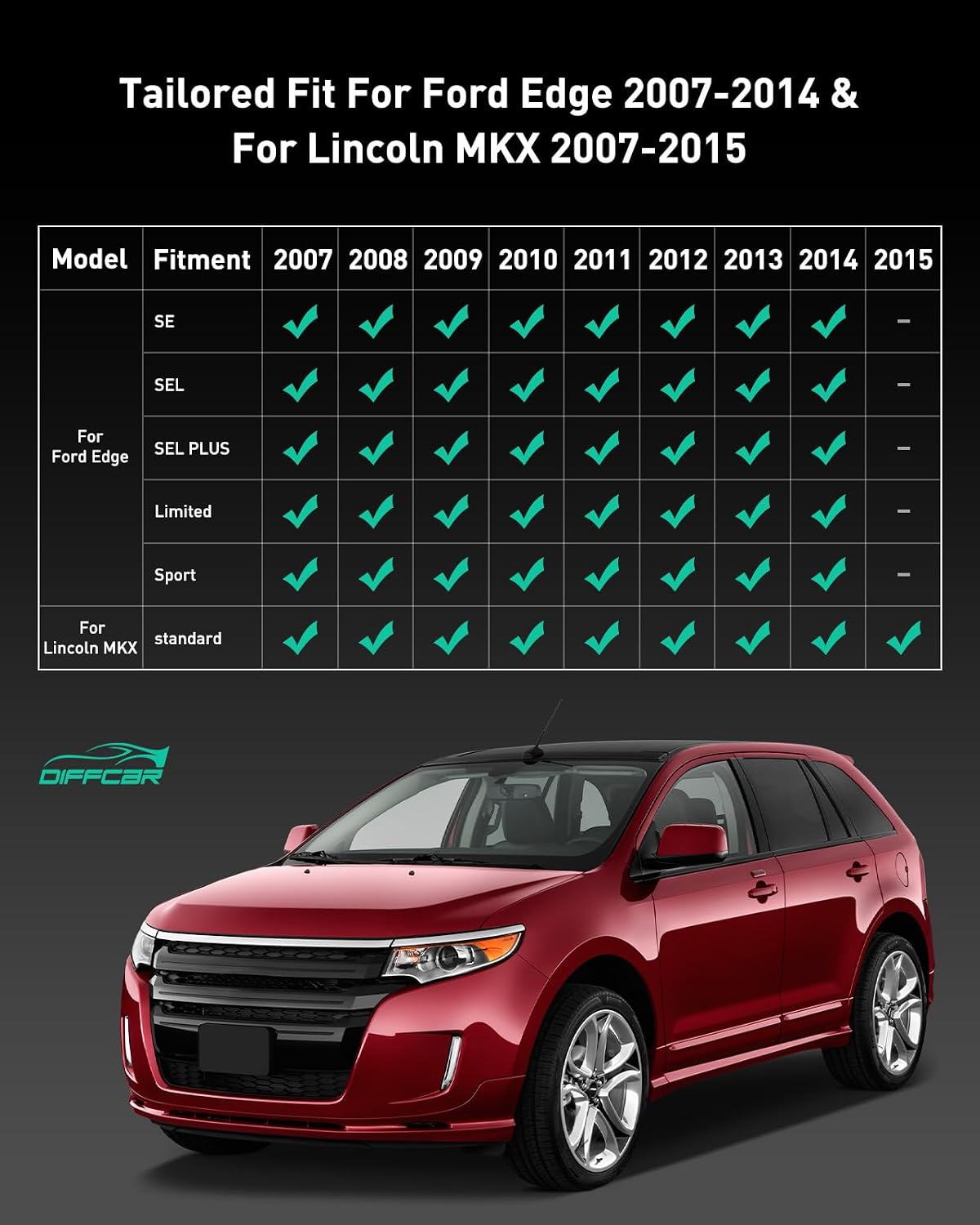Car Floor Mats for Ford Edge 2007-2014 & for Lincoln MKX 2007-2015 Full Set
