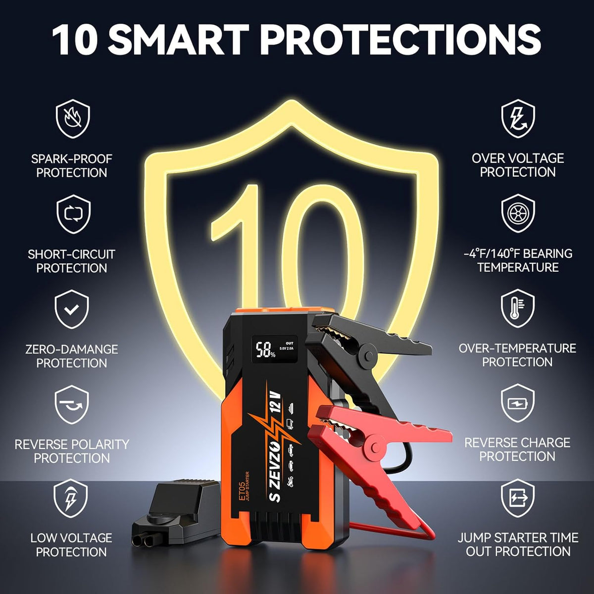S ZEVZO ET05 Jump Starter 5000A Portable Car Jump Starter Battery Pack (7.2L Gas/ 5.5L Diesel), 51.8Wh 12V Jump Box with USB Ports, LCD Display and 3 Modes Flashlight