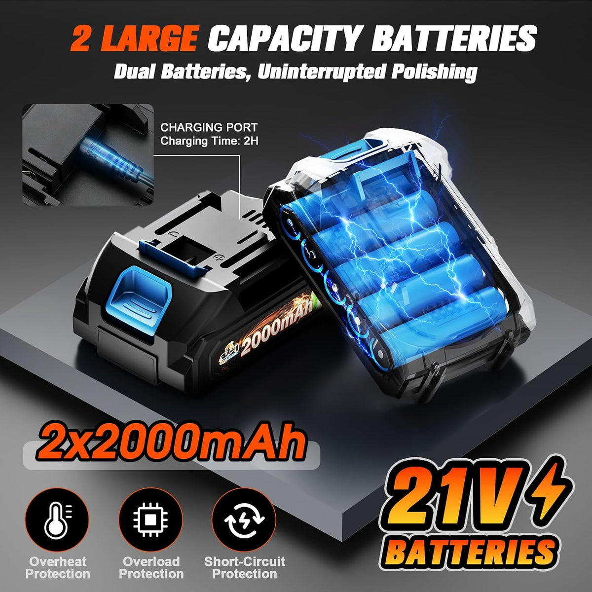 Cordless Car Buffer Polisher, 8-Speed, 2*21V 2000mAh Batteries