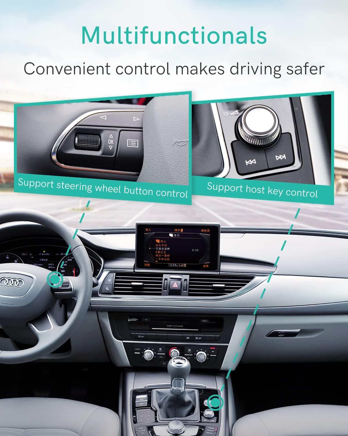 Bluetooth Adapter for Audi MMI 3G/3G+,Volkswagen, AMI Music Receiver