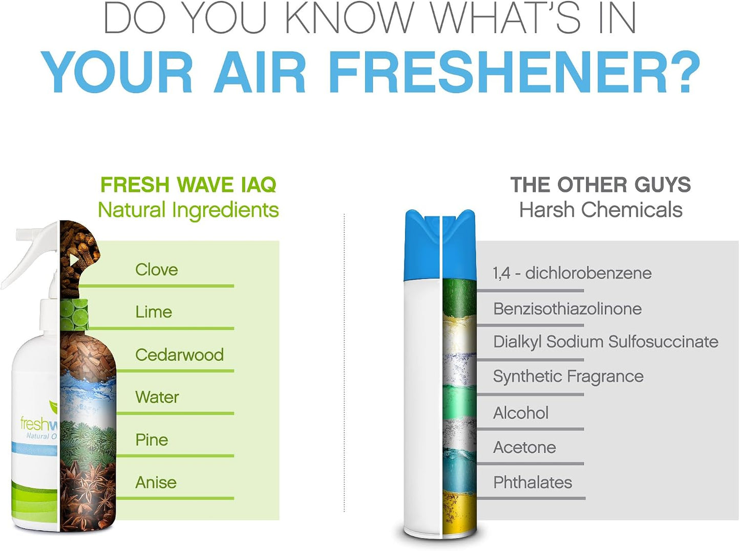 Fresh Wave IAQ Commercial Odor Eliminating Air & Surface Spray with Trigger, 32 Fl. Oz. | Safer Odor Relief | Natural Plant-Based Odor Eliminator | Odor Absorber for Home or Commercial Areas