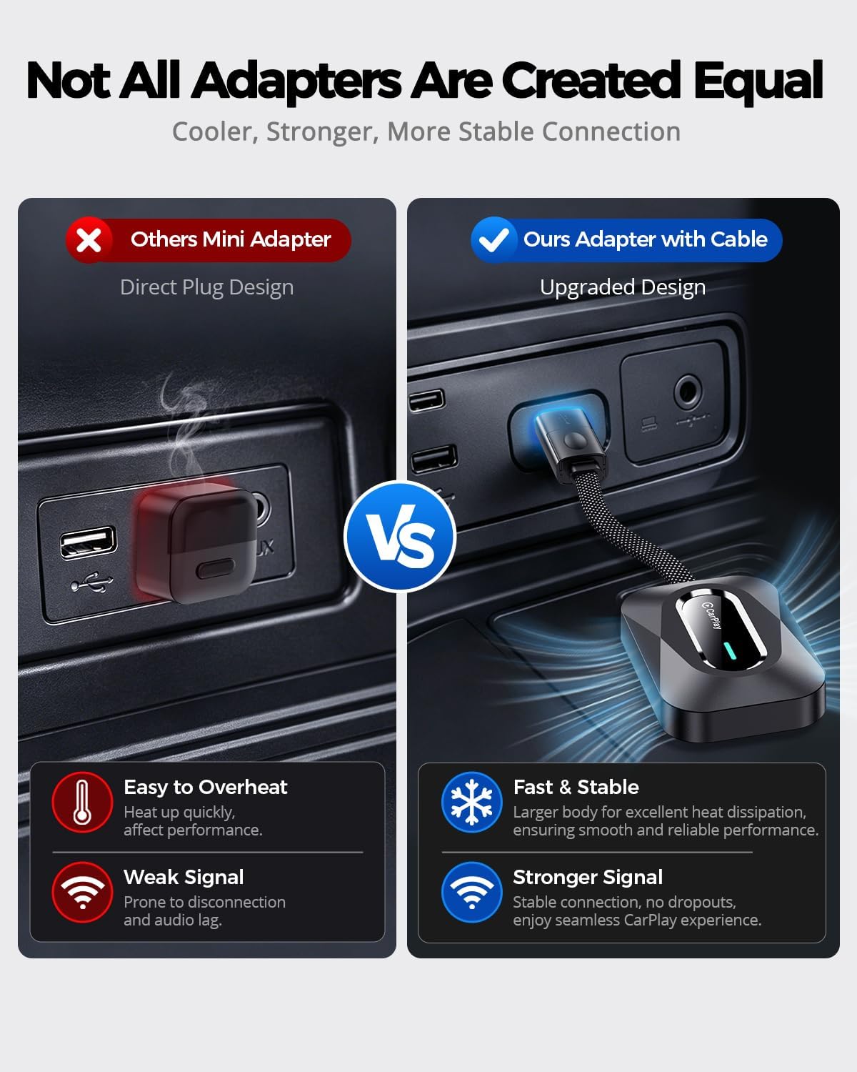 2-in-1 Wireless CarPlay & Android Auto Adapter, USB-A/C, WiFi 6