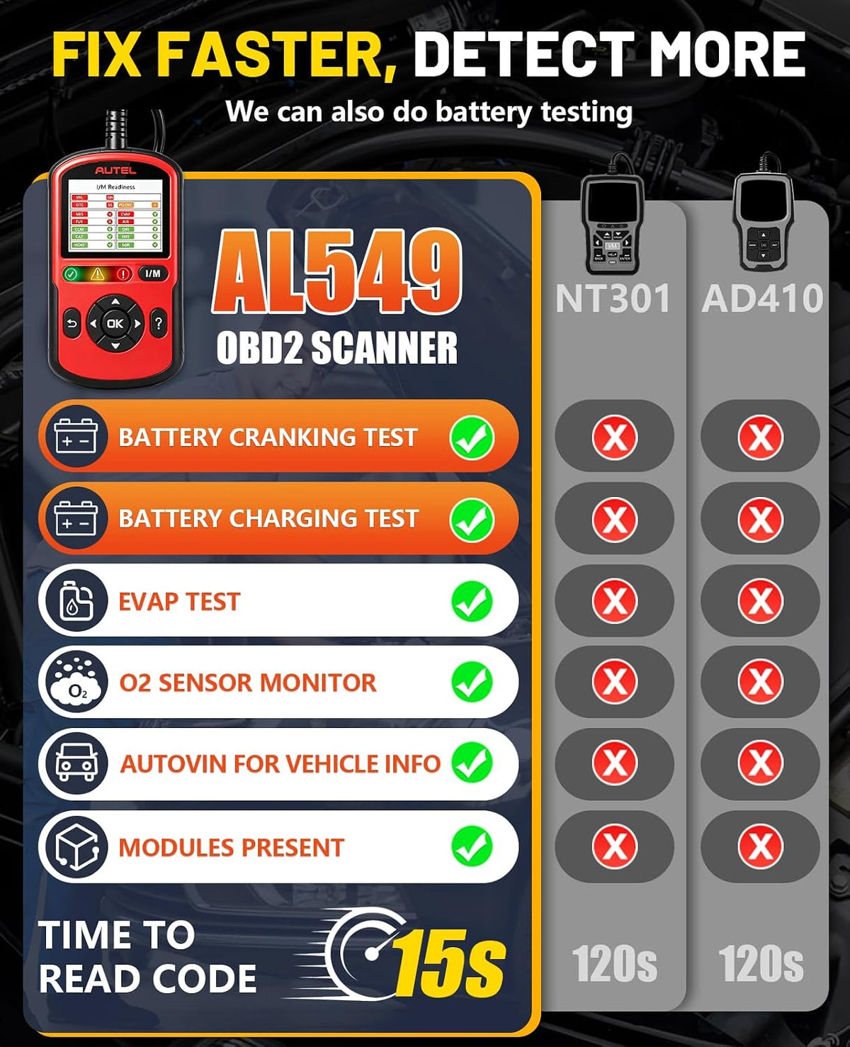 Autel OBD2 Scanner Autolink AL549, Car Code Reader for Check Engine Light, OBD2 Scan Tool for Read & Clear Fault Codes, Battery Test & Live Data, OBDII Diagnostic Tool for 1996+Cars and Trucks