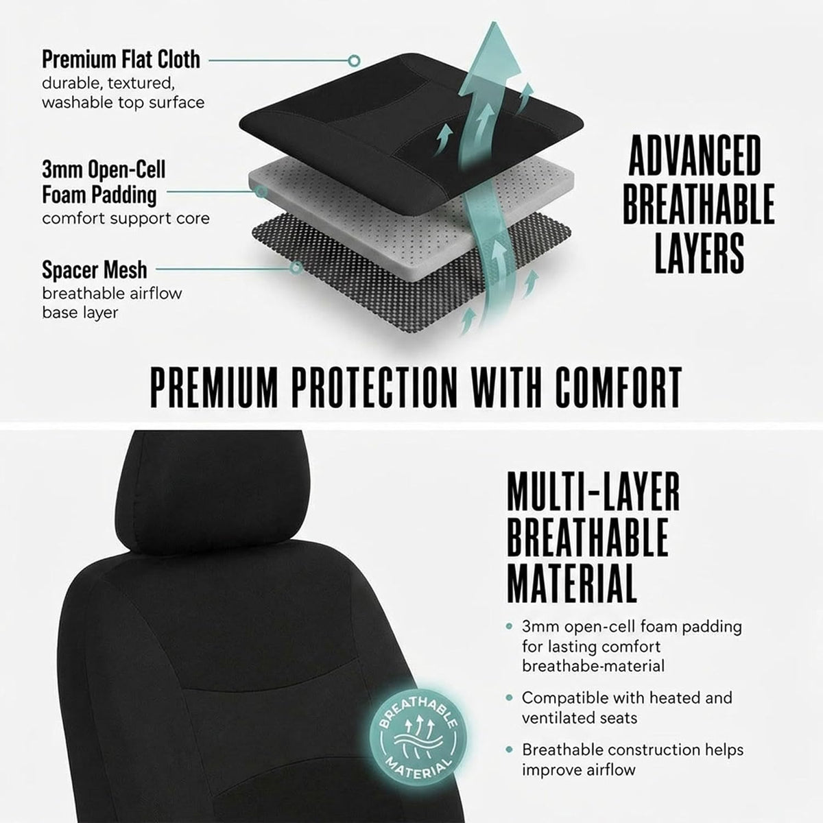 FH Group Full Set Cloth Car Seat Covers, Universal Fit Front and Split Bench Rear, Airbag Compatible, Washable for SUV, Sedan, Van - Black