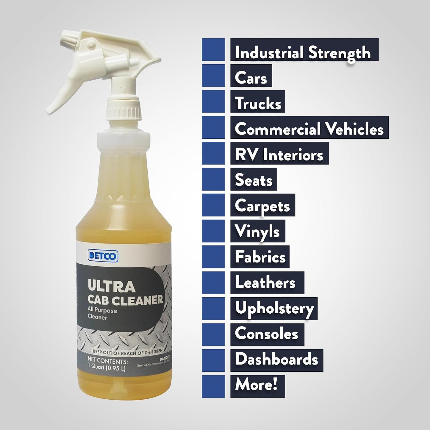 ULTRA CAB CLEANER - Heavy Duty Cleaner for Cars, Trucks, & Vehicles, Interior Detailer for Seats, Carpets, Vinyl, Fabric, Leather, Upholstery, Headliner, & Dash, 32 Ounce Spray