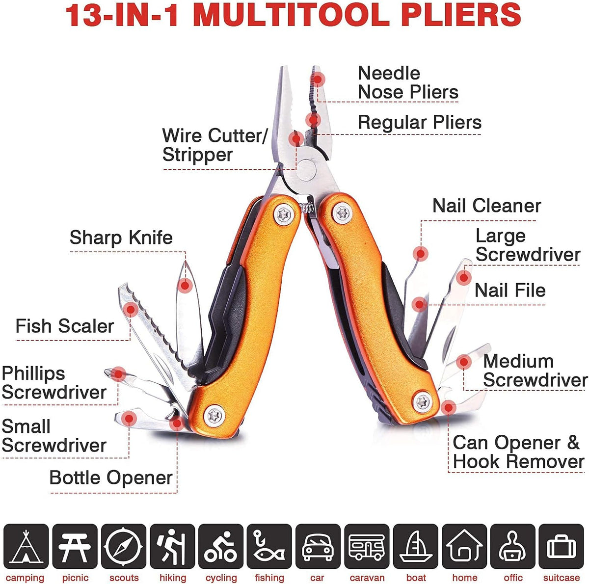 Car Emergency Roadside Kit with Jumper Cables, Auto Vehicle Safety Kits