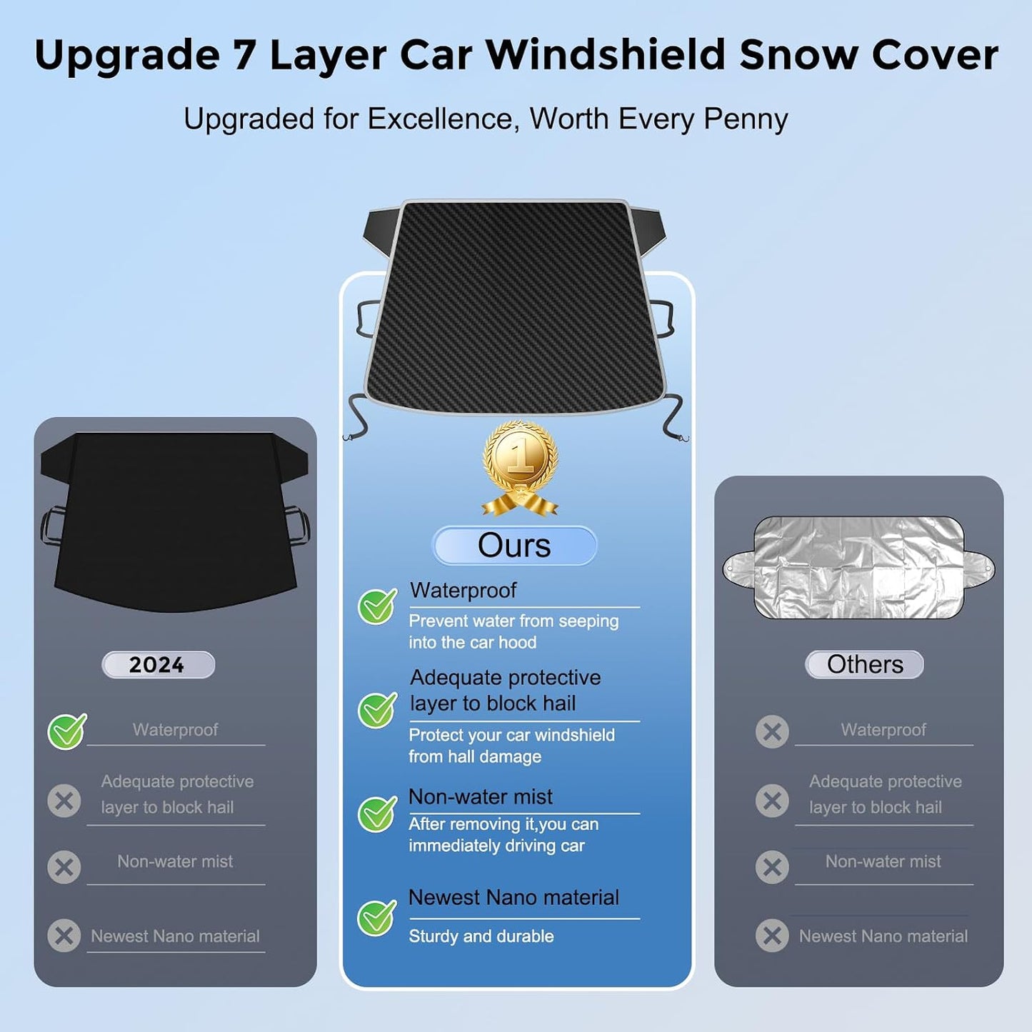 DooGooCoo [Upgraded] 7-Layer Car Windshield Snow Cover, [Efficient Winter Protection] Against Snow, Ice, Frost and Water, [Military-Grade Durable] Universal Fit for Cars, SUVs, and Trucks-Medium