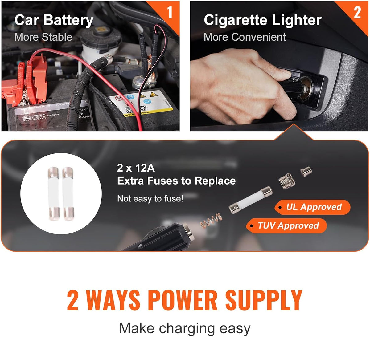 VEVOR Electric Car Jack 5 Ton with Electric Impact Wrench & Inflator Pump